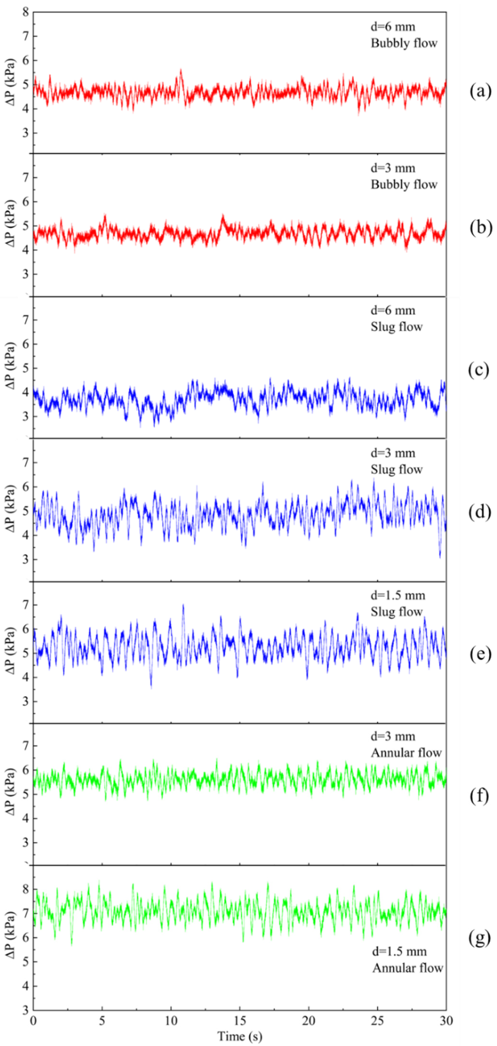 Applsci 12 08575 g005