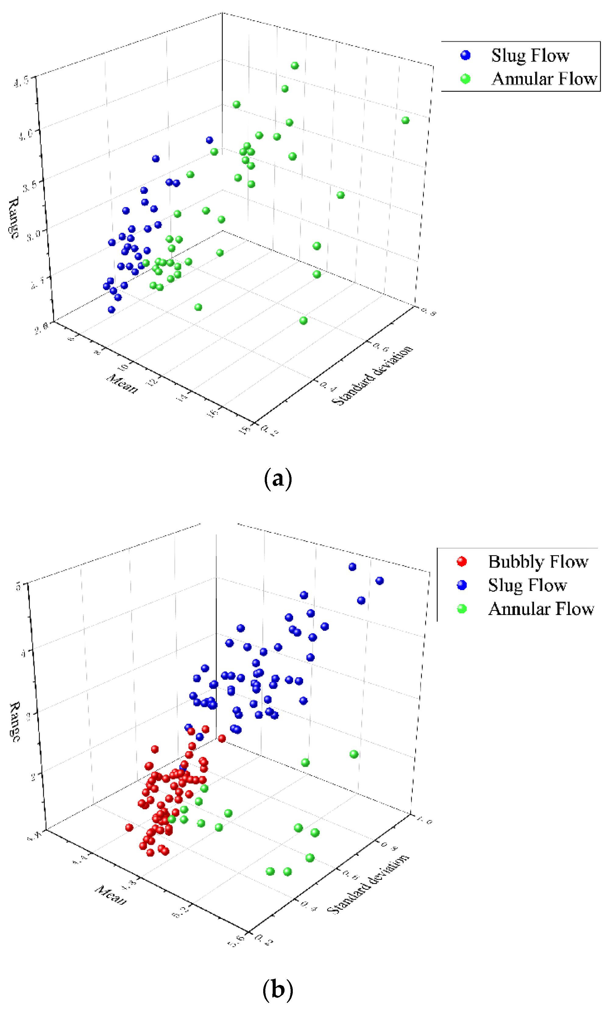 Applsci 12 08575 g006a