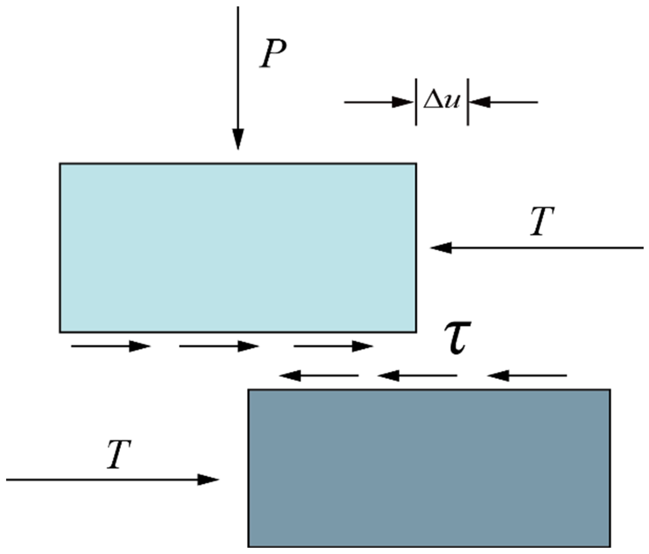 Applsci 12 08579 g002