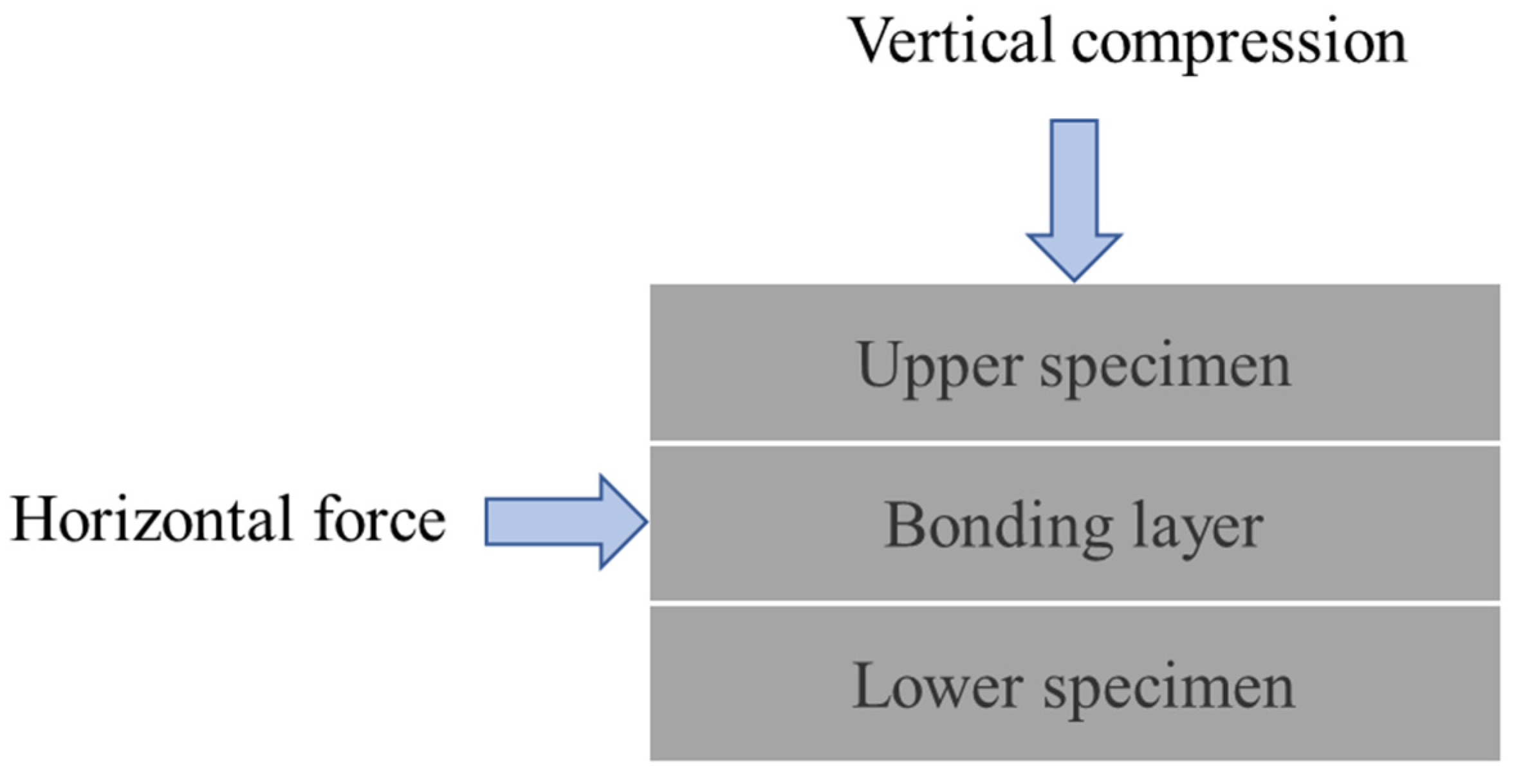 Applsci 12 08579 g006