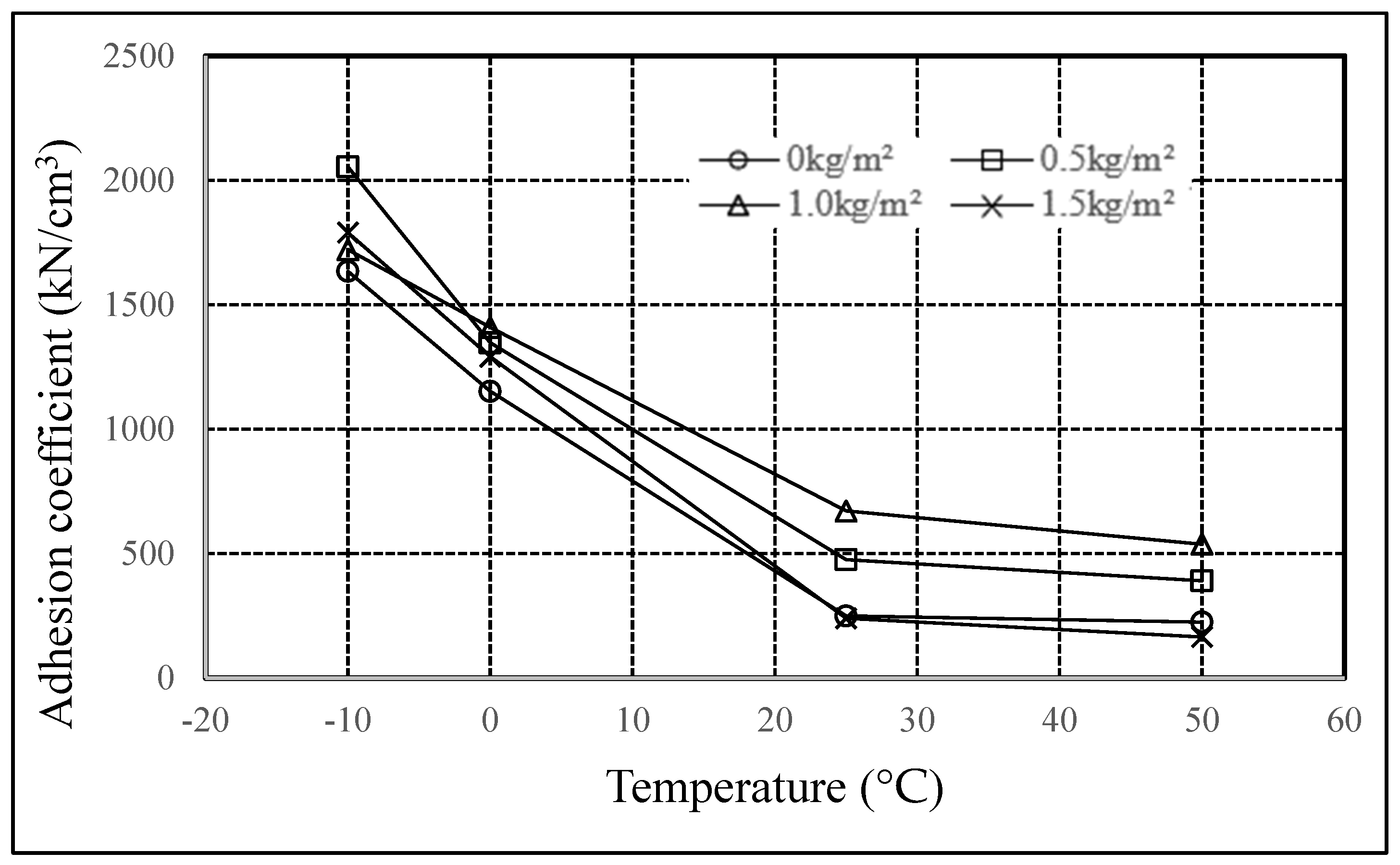 Applsci 12 08579 g009