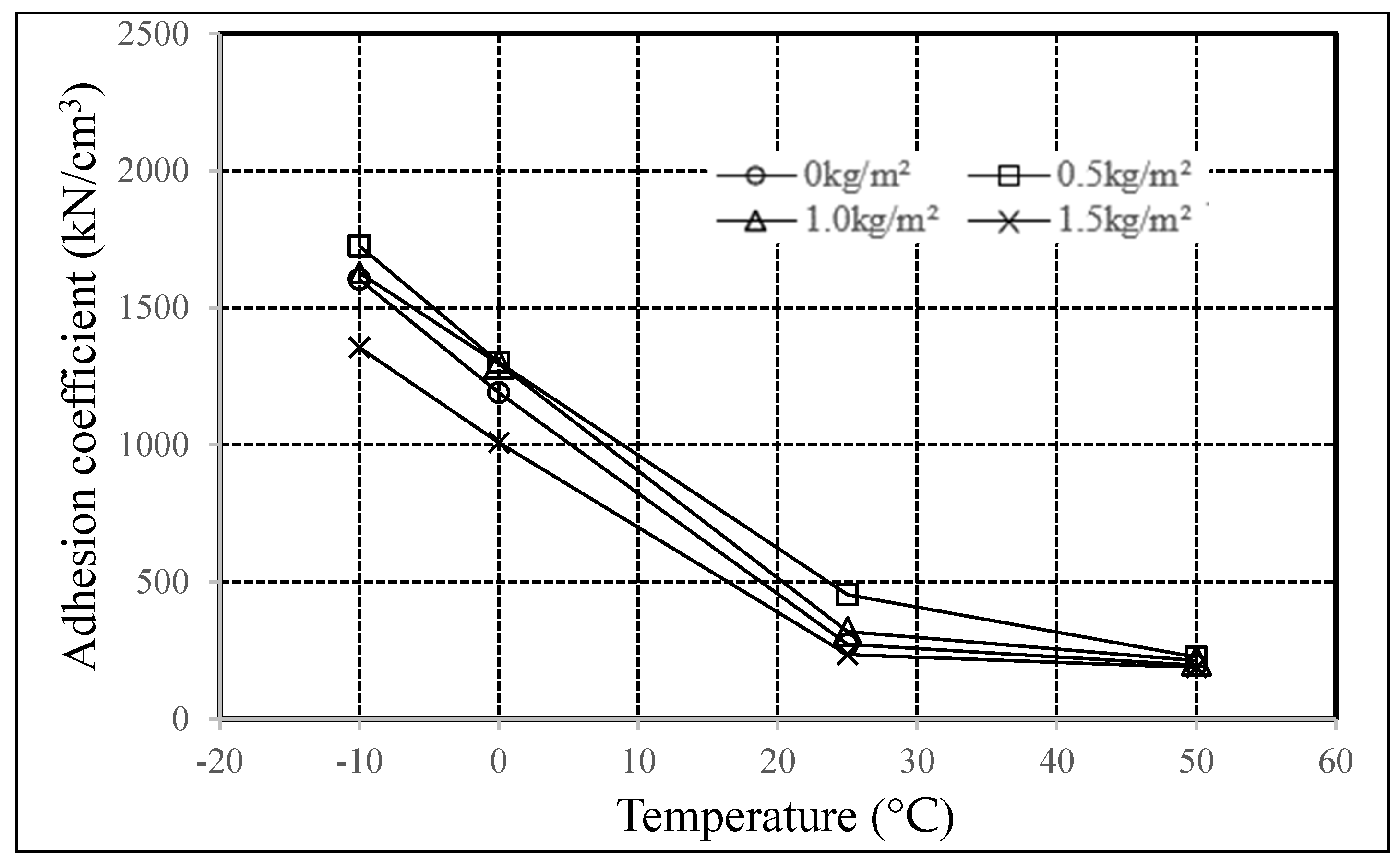 Applsci 12 08579 g010
