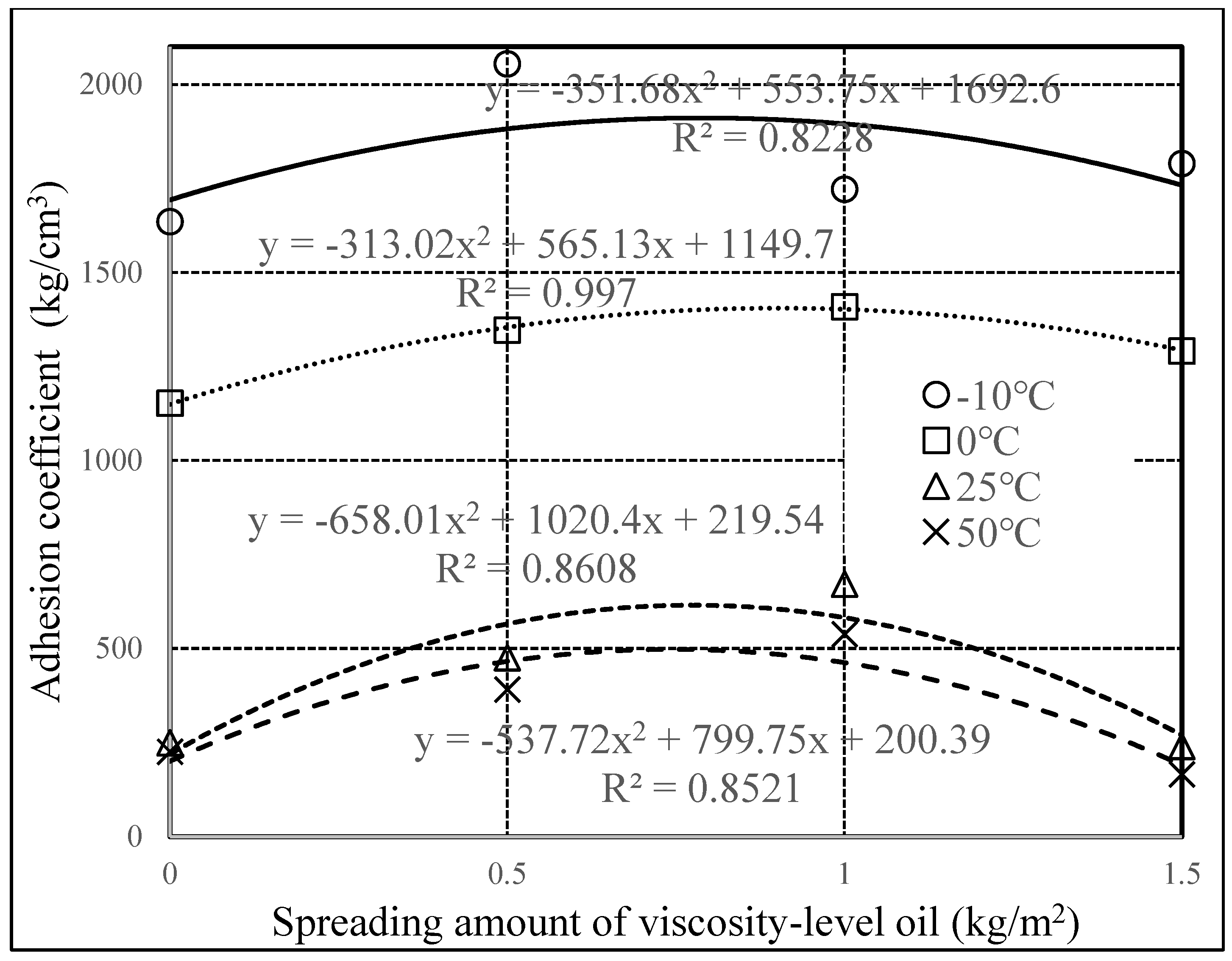 Applsci 12 08579 g011