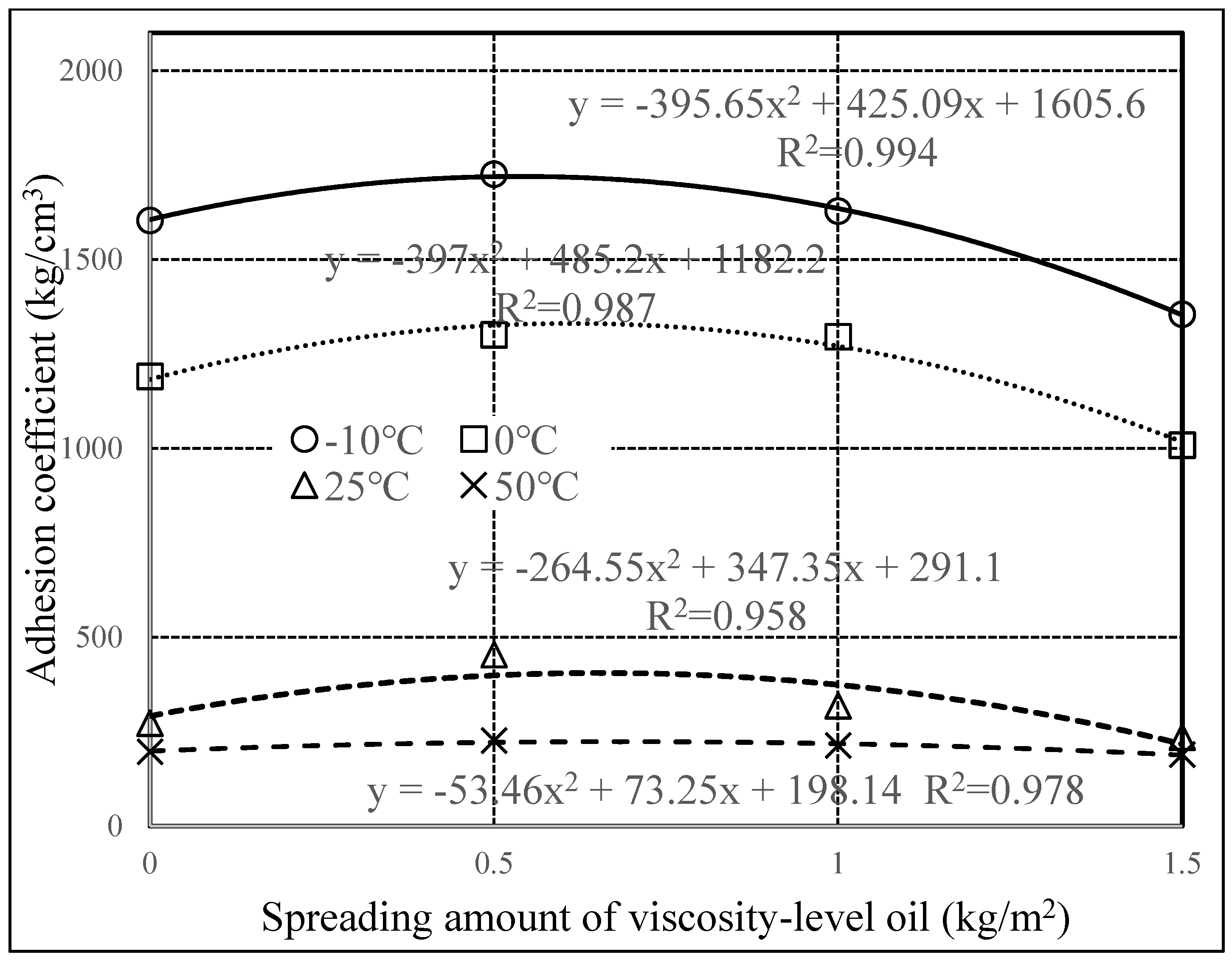 Applsci 12 08579 g012