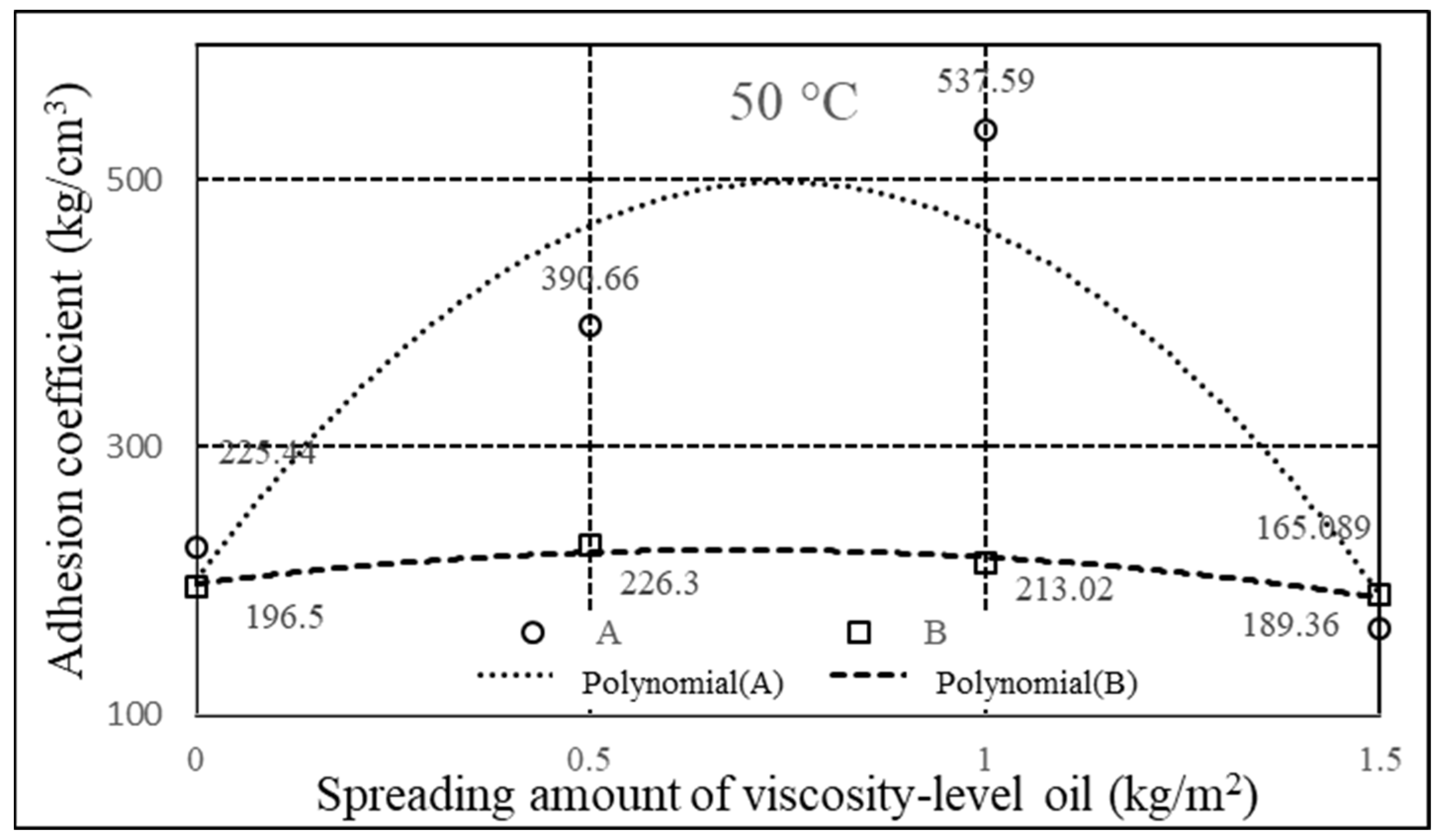 Applsci 12 08579 g016