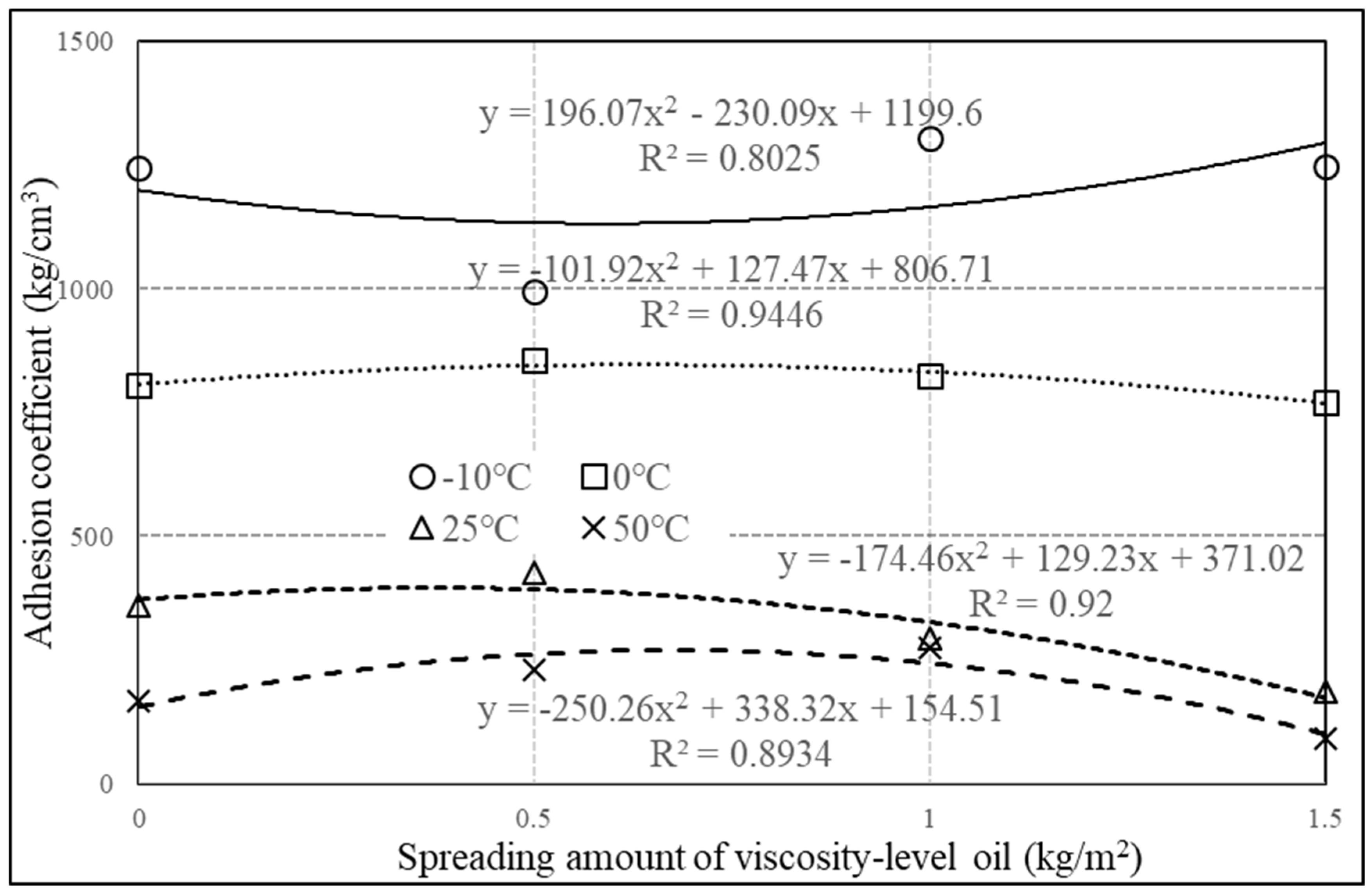 Applsci 12 08579 g017