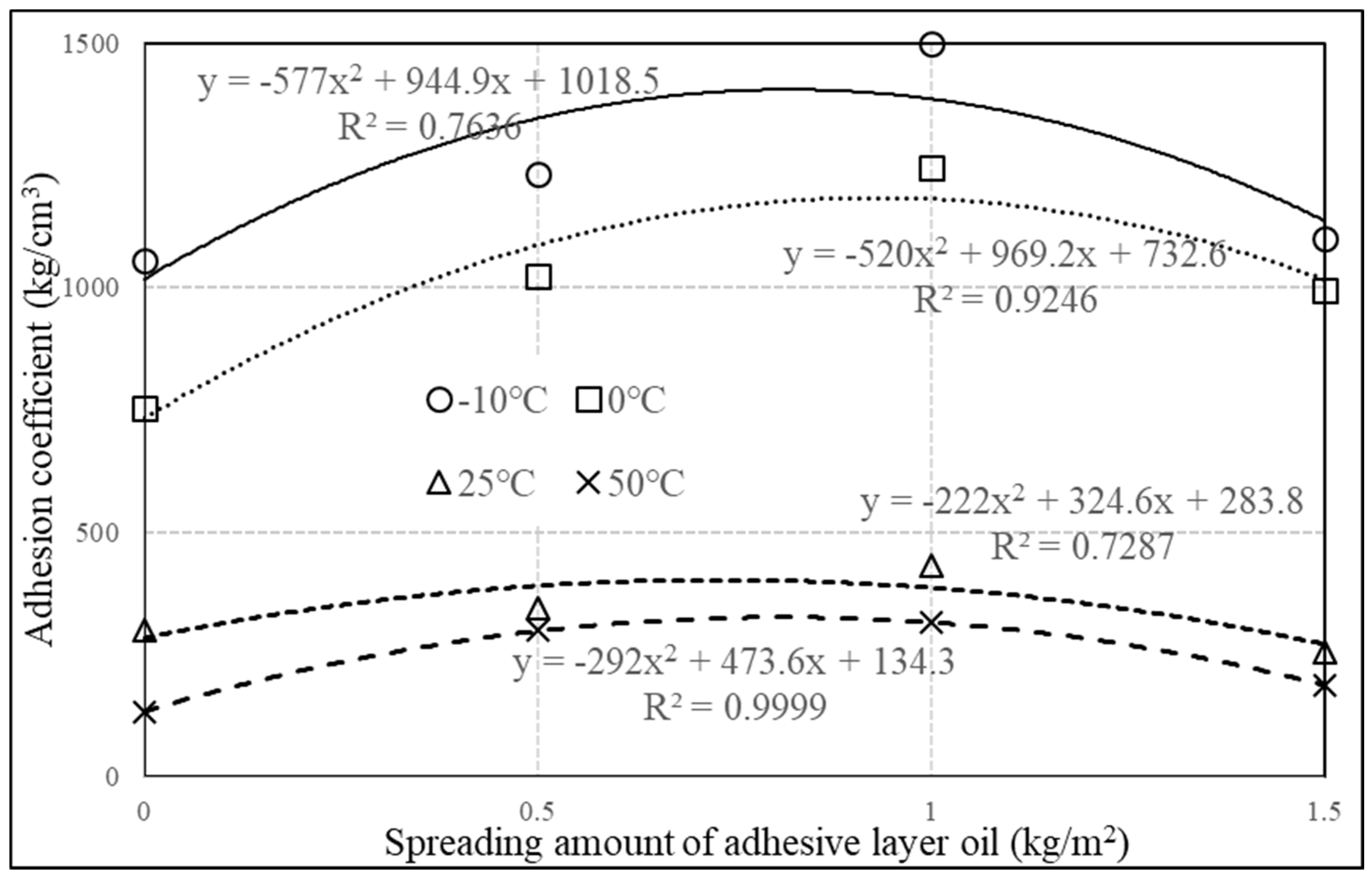 Applsci 12 08579 g018