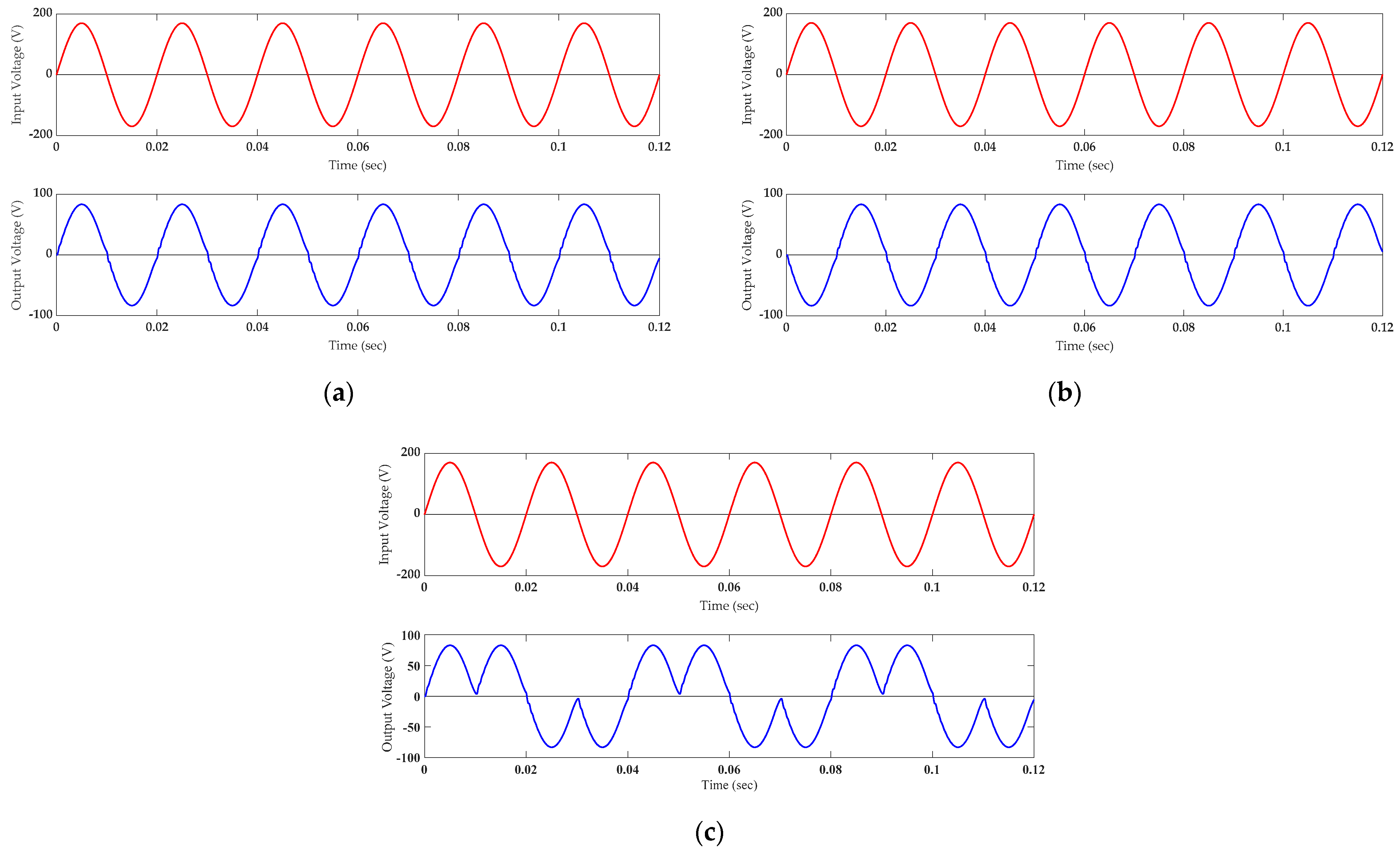 Applsci 12 08582 g006