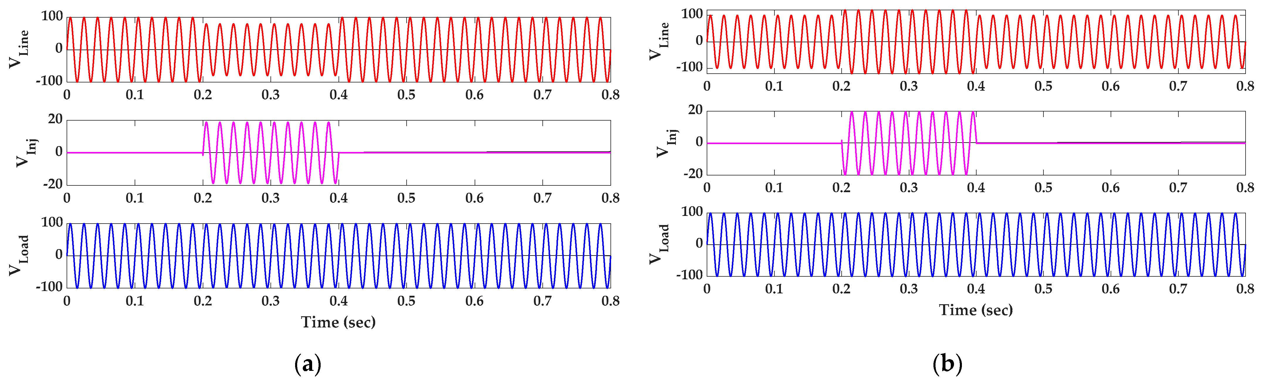 Applsci 12 08582 g011