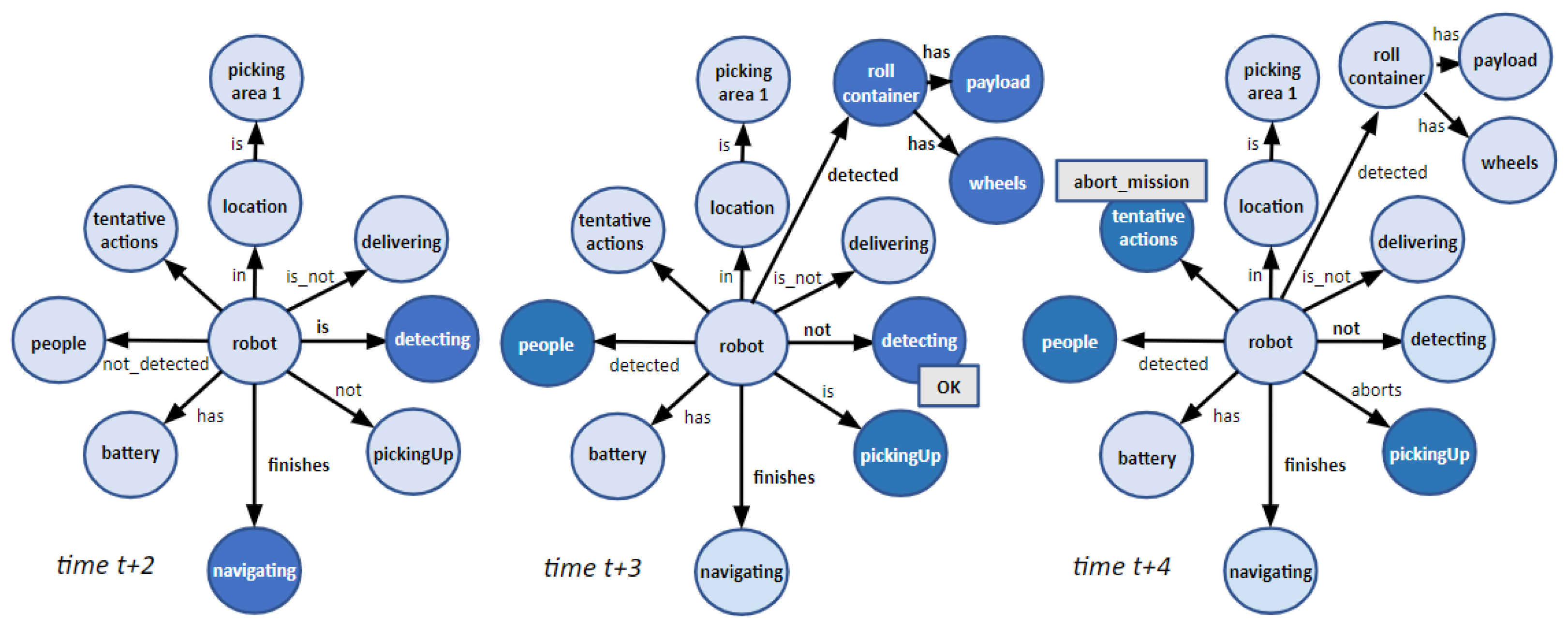Applsci 12 08583 g003 Applsci 12 08583 g003