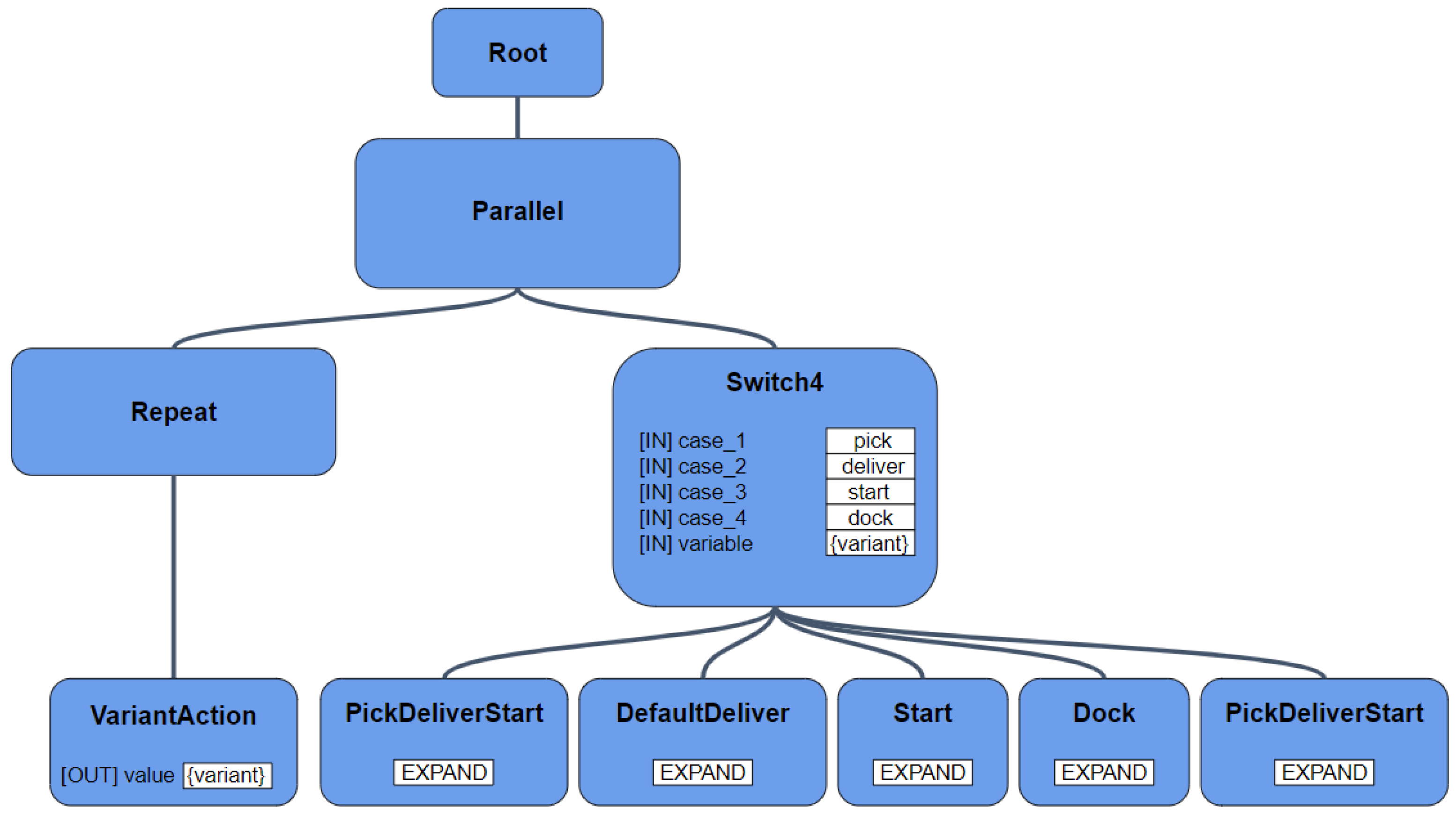 Applsci 12 08583 g007 Applsci 12 08583 g007