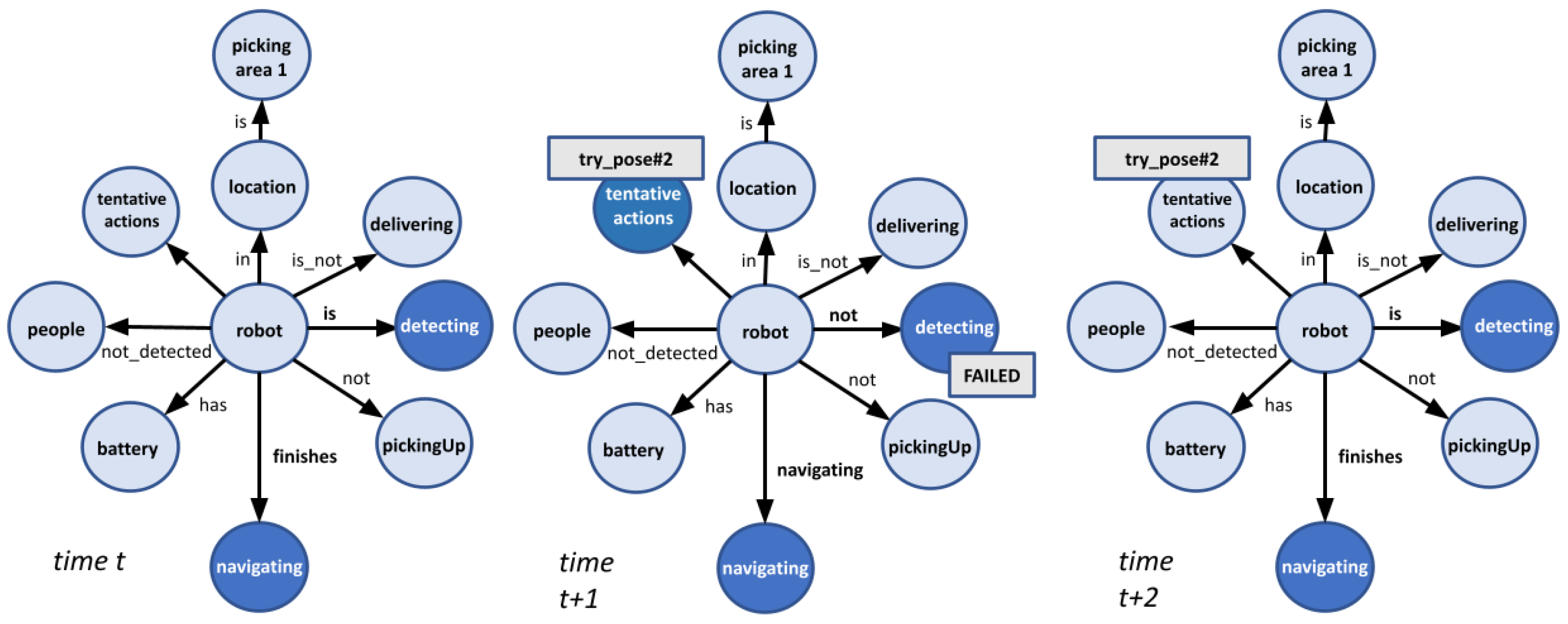 Applsci 12 08583 g013 Applsci 12 08583 g013