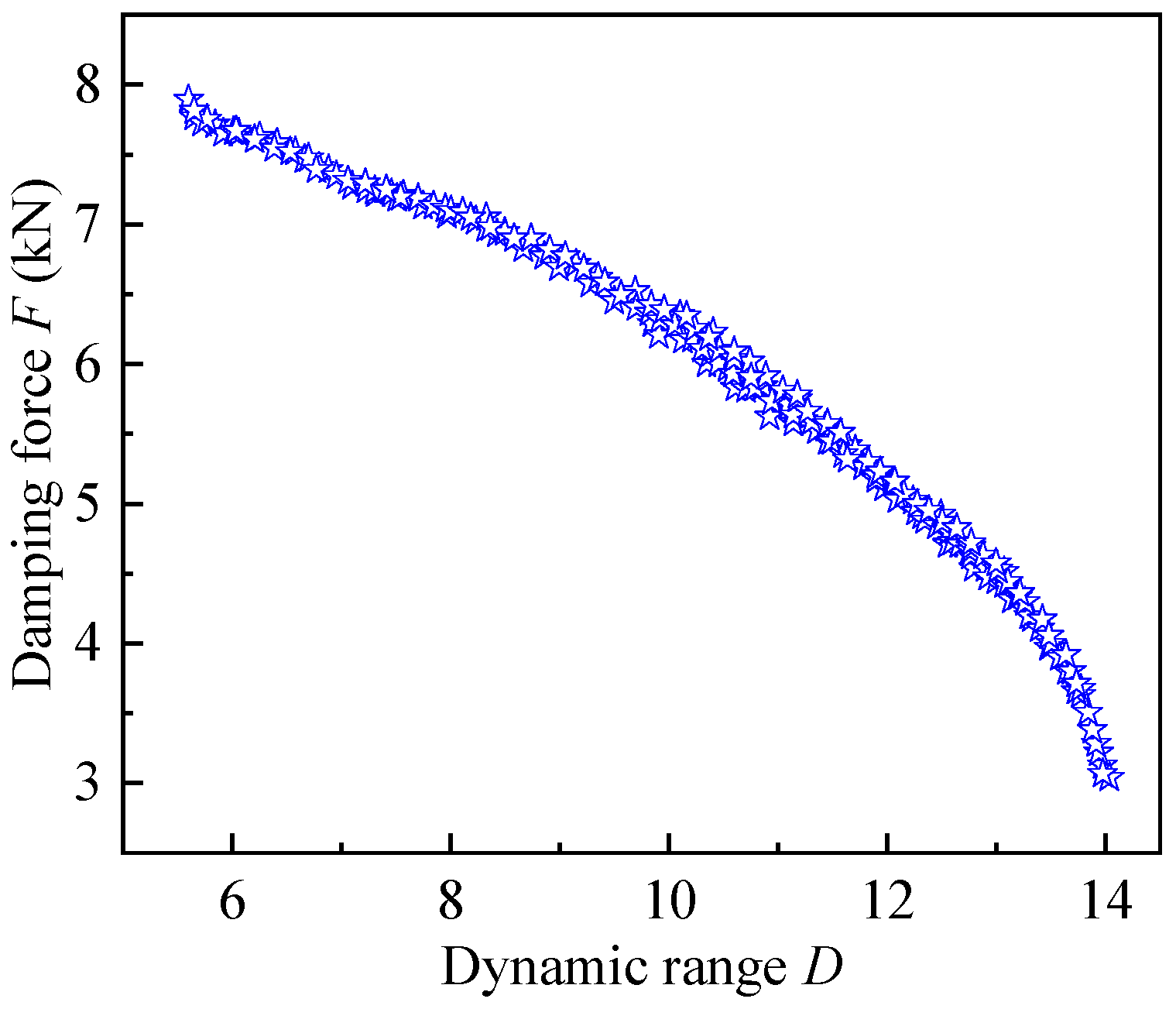 Applsci 12 08584 g011
