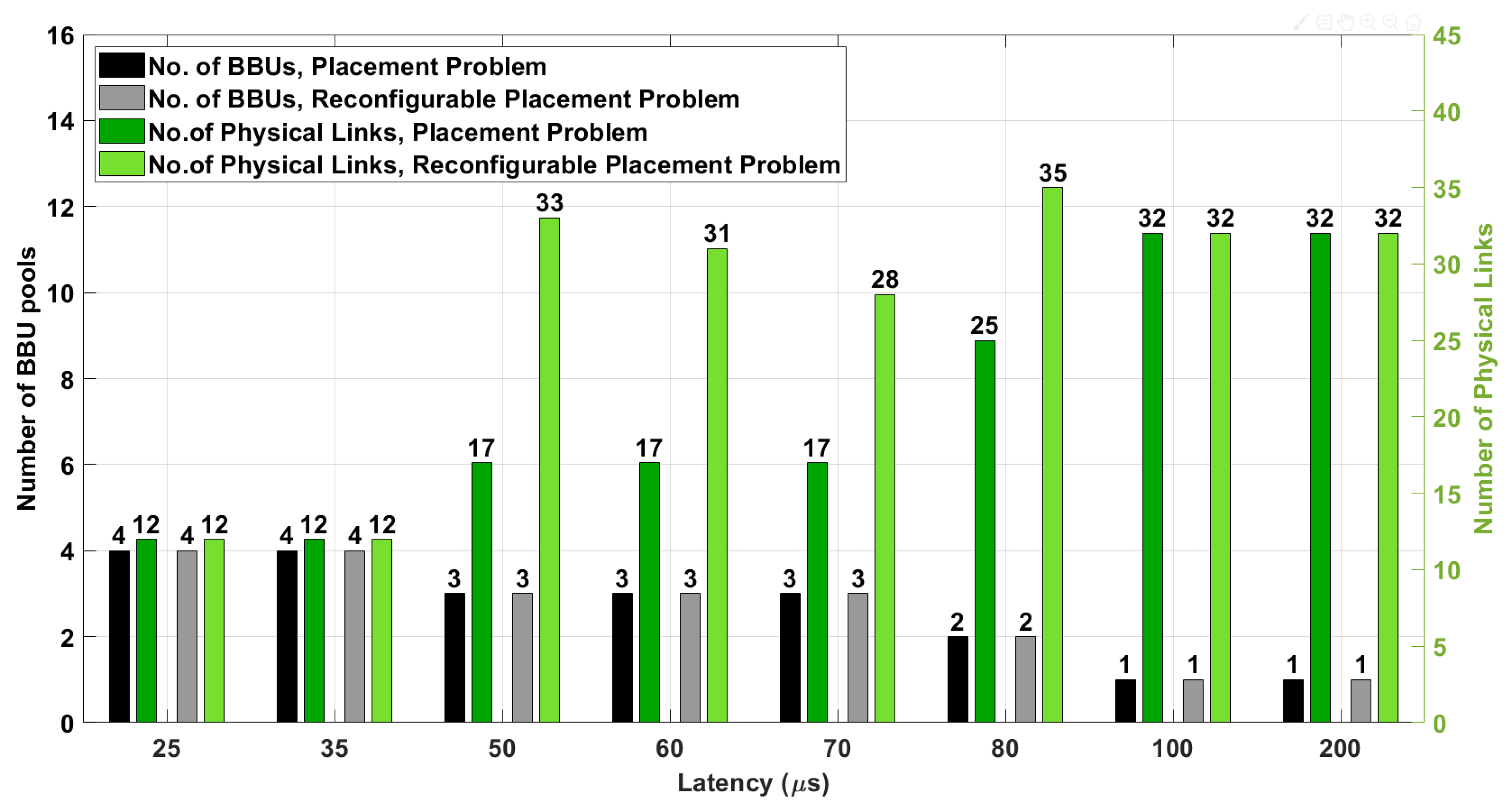 Applsci 12 08586 g007