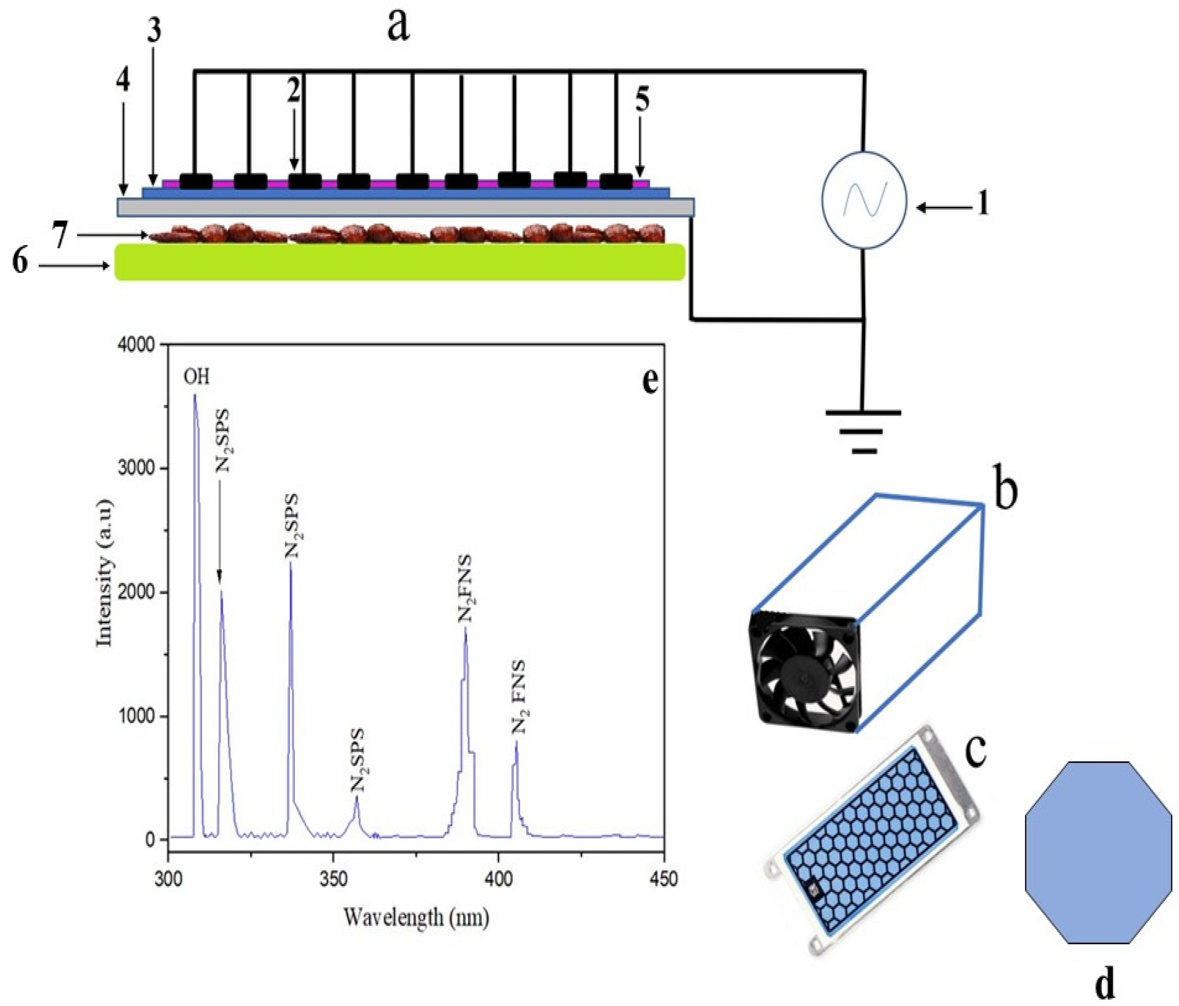 Applsci 12 08587 g001