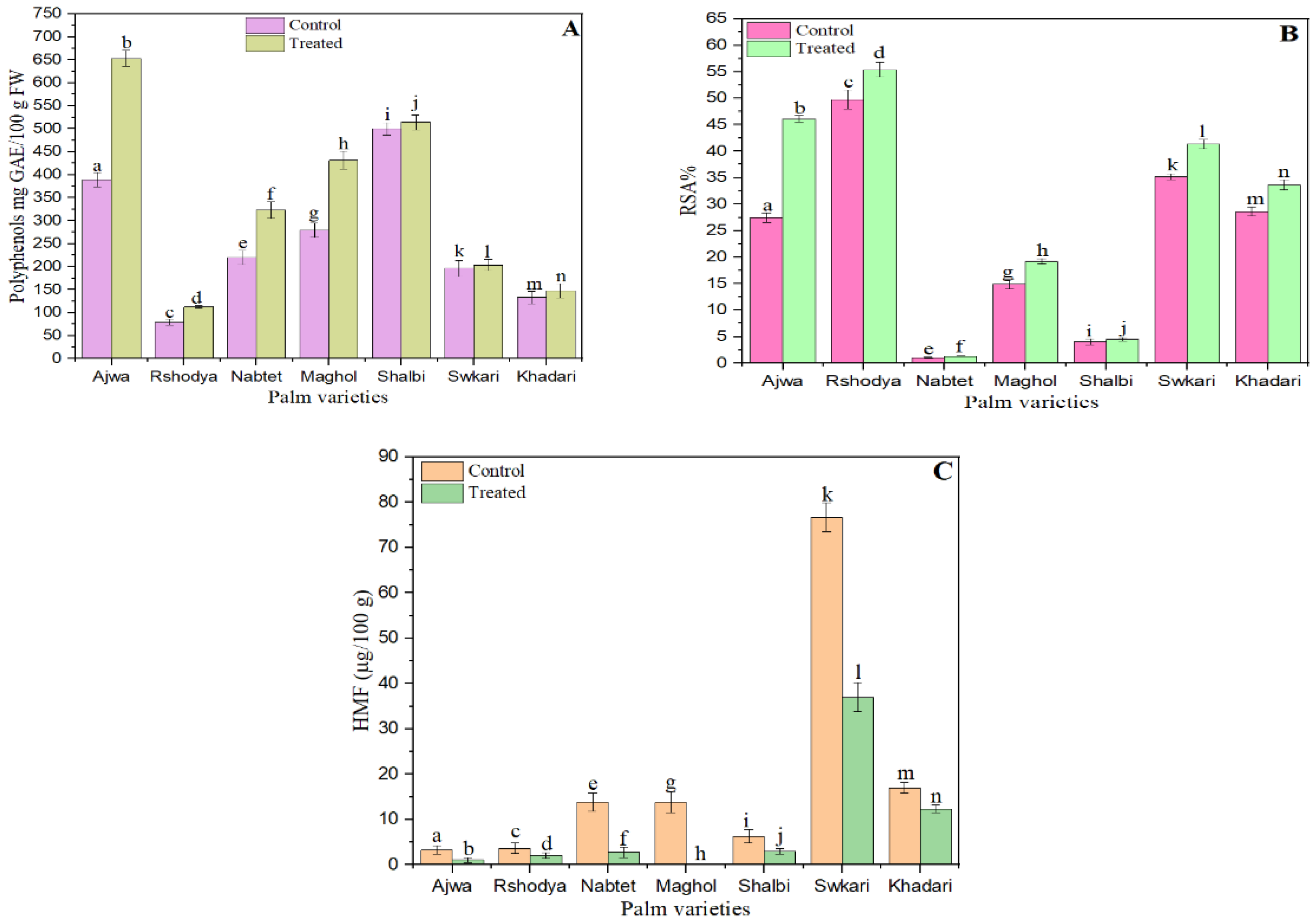 Applsci 12 08587 g002