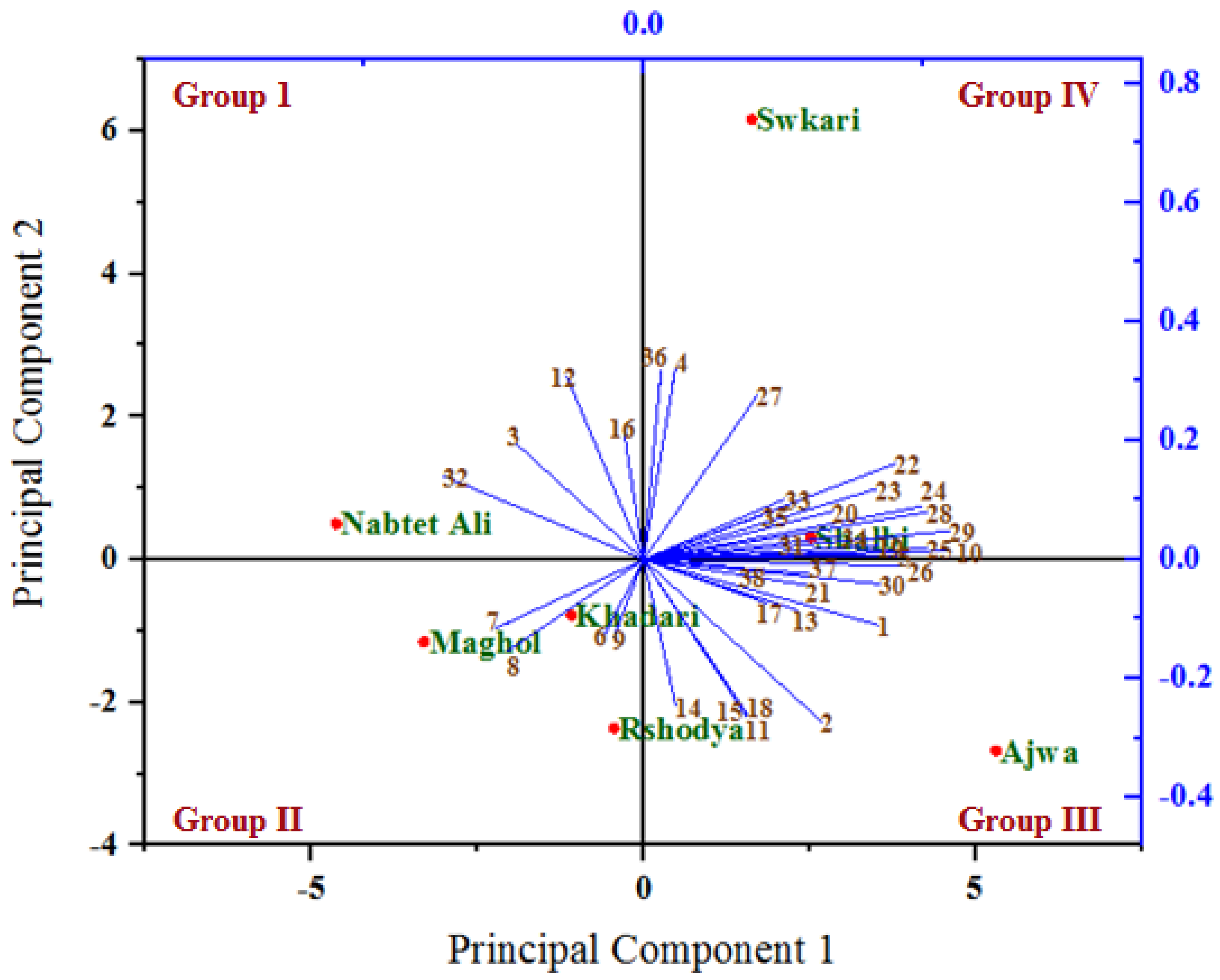 Applsci 12 08587 g006