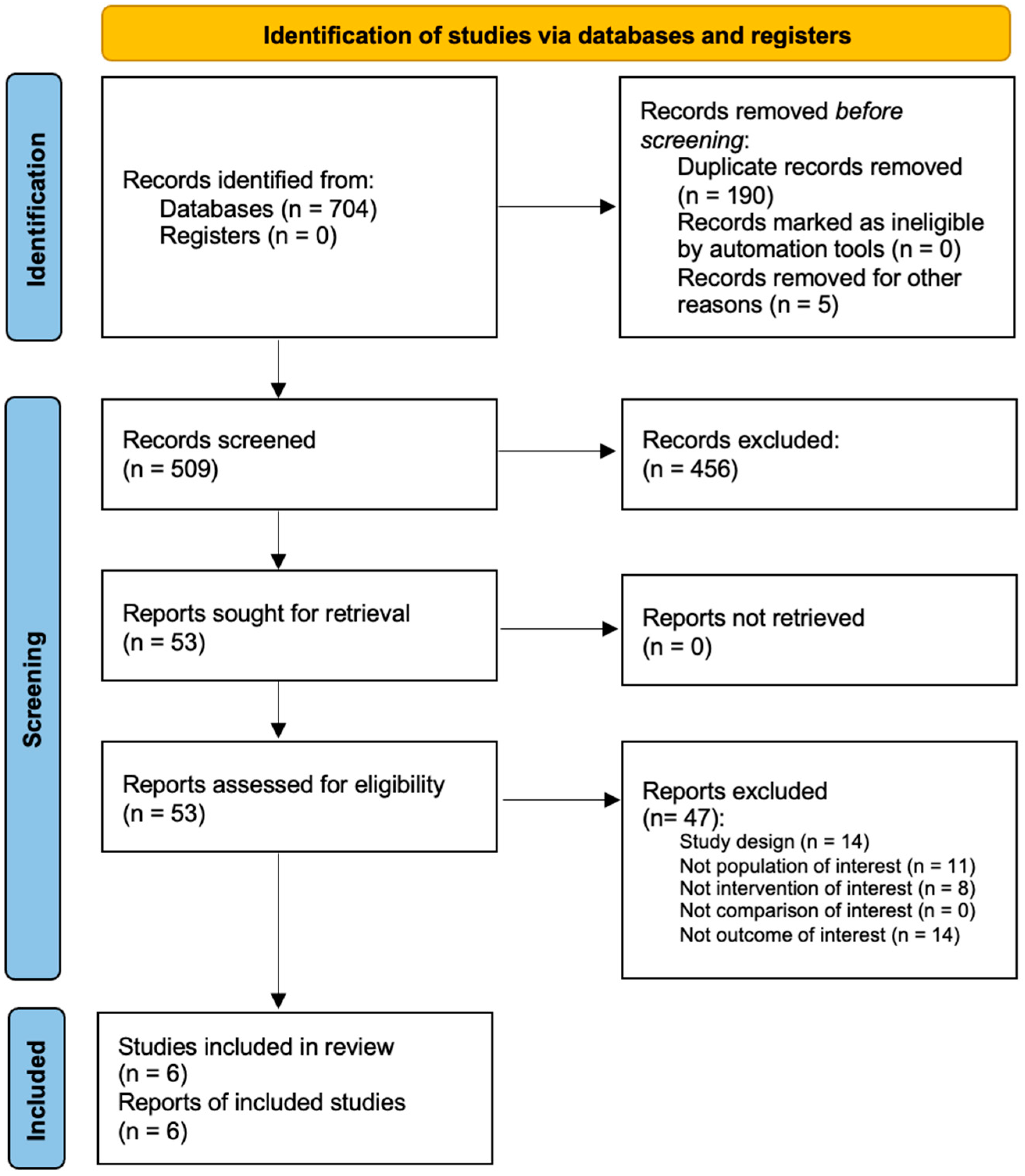 Applsci 12 08593 g001