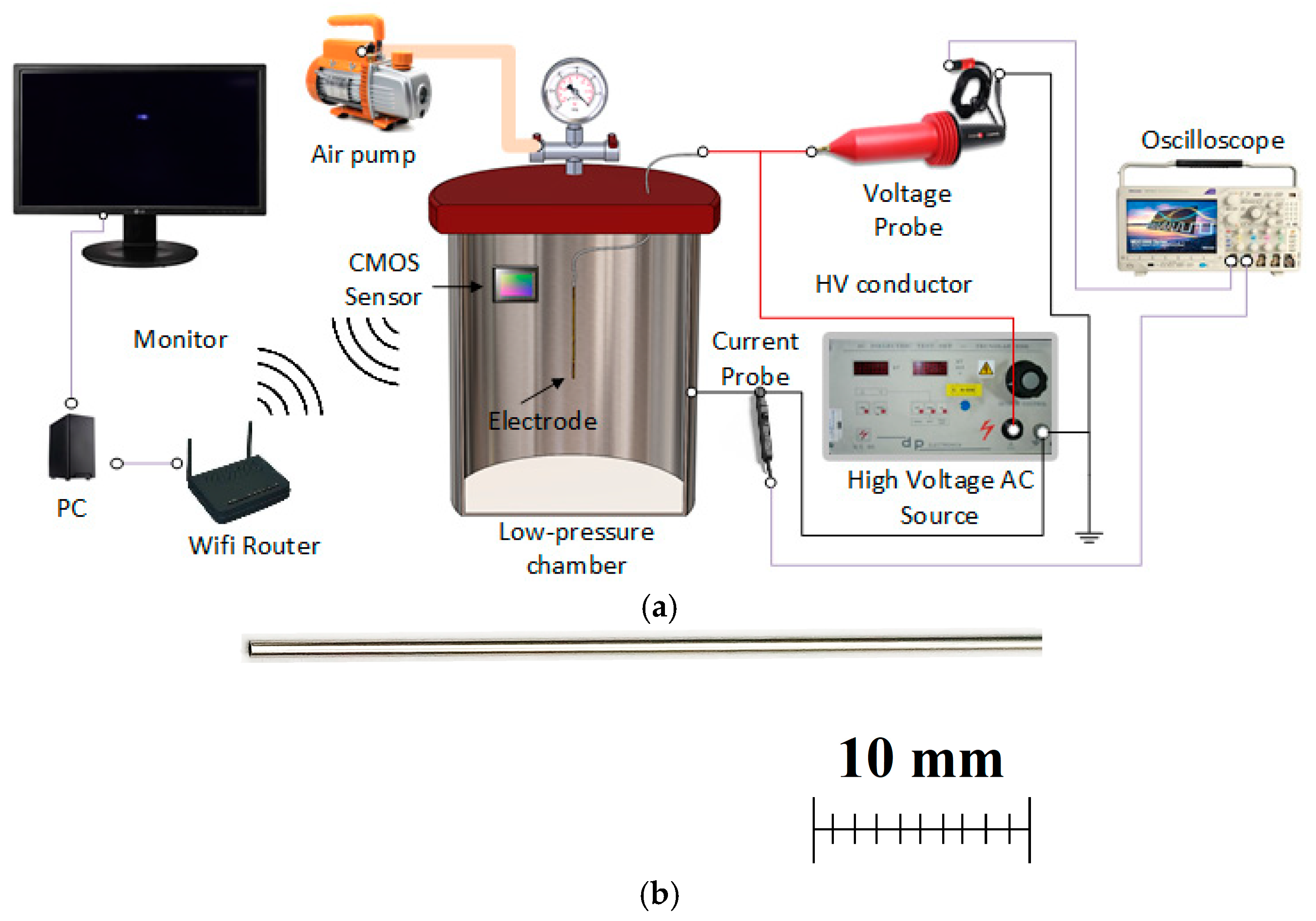 Applsci 12 08595 g004