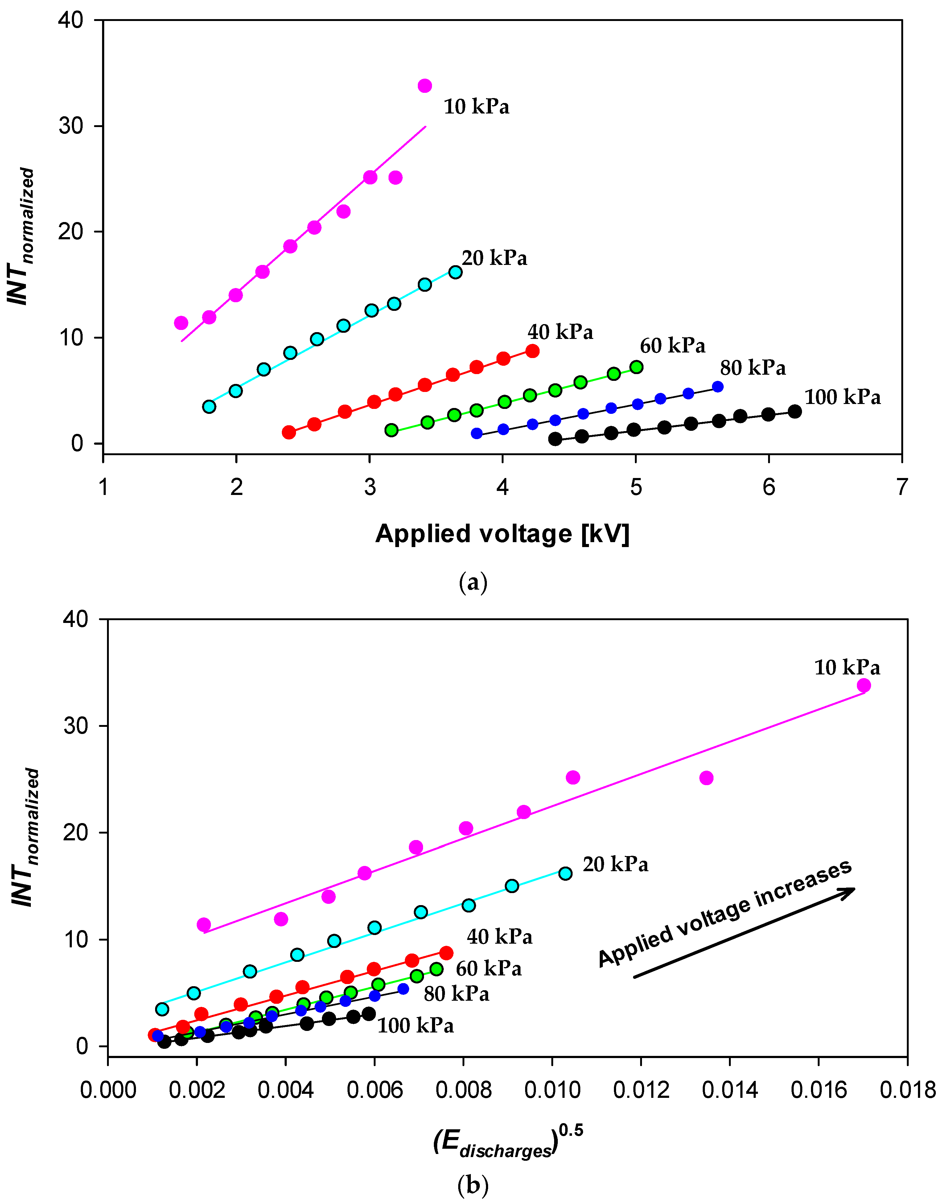 Applsci 12 08595 g006