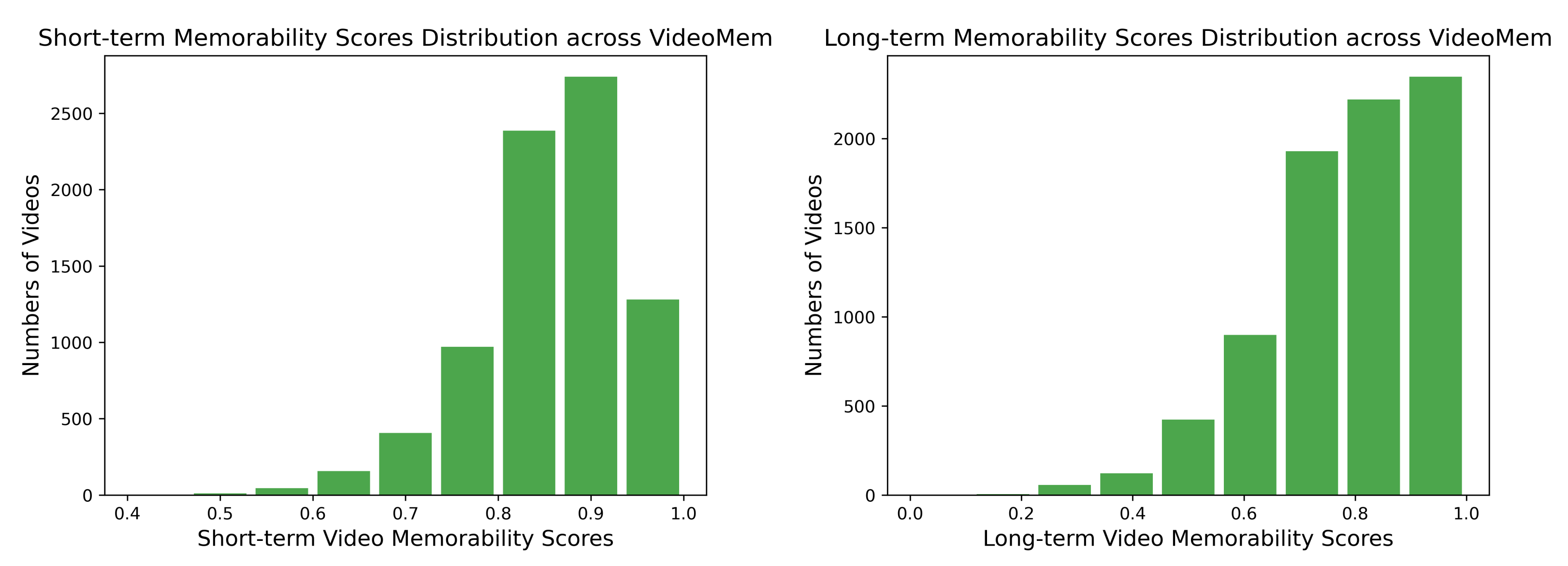 Applsci 12 08599 g001