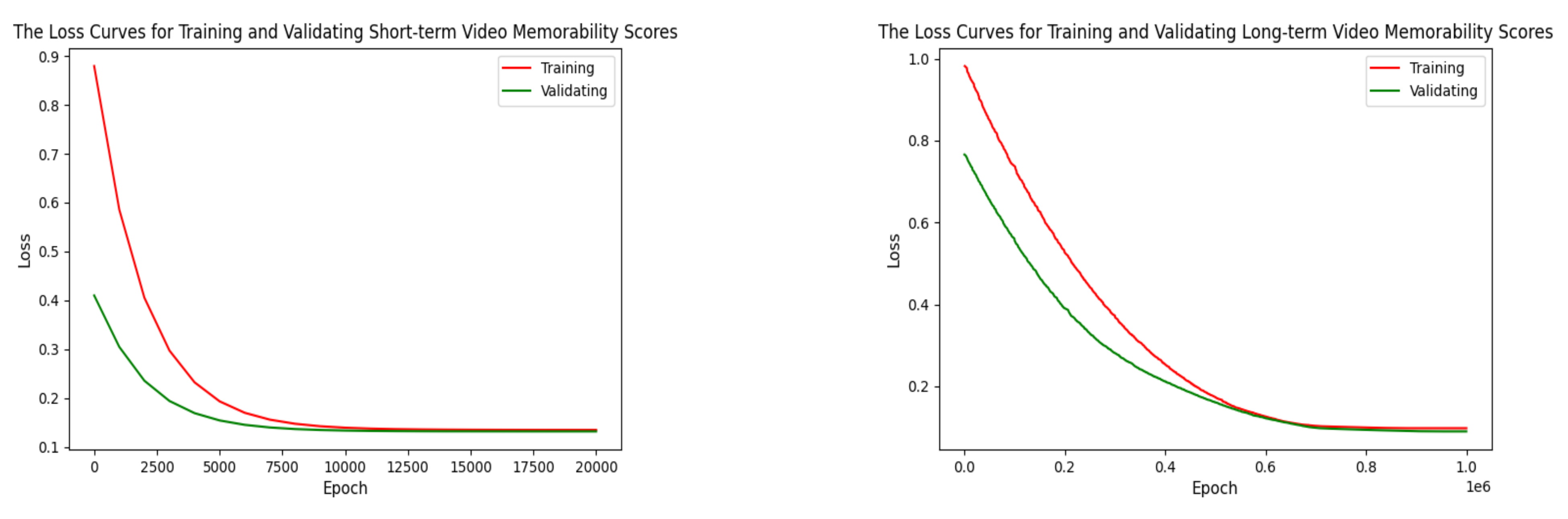 Applsci 12 08599 g004