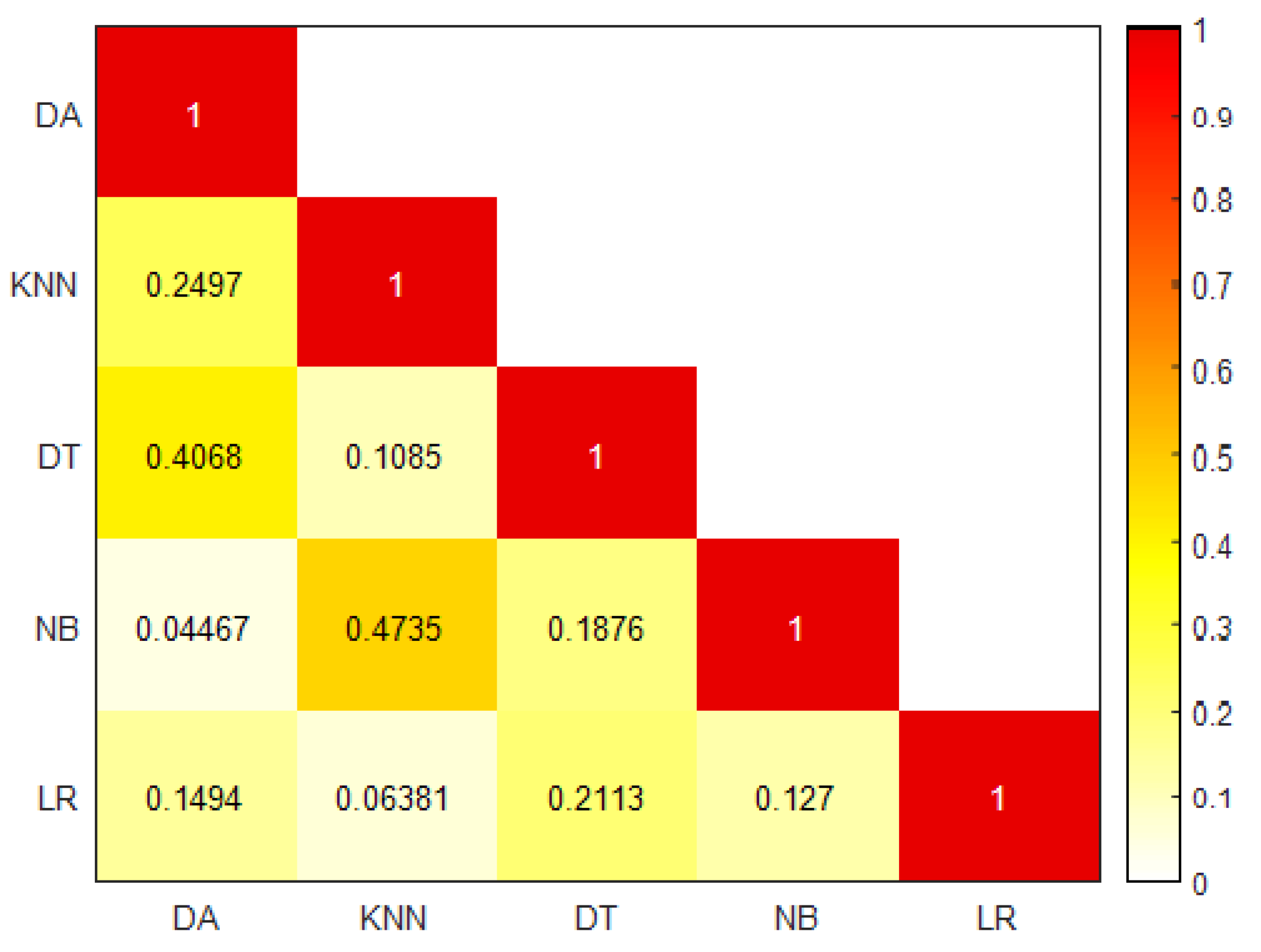 Applsci 12 08601 g003