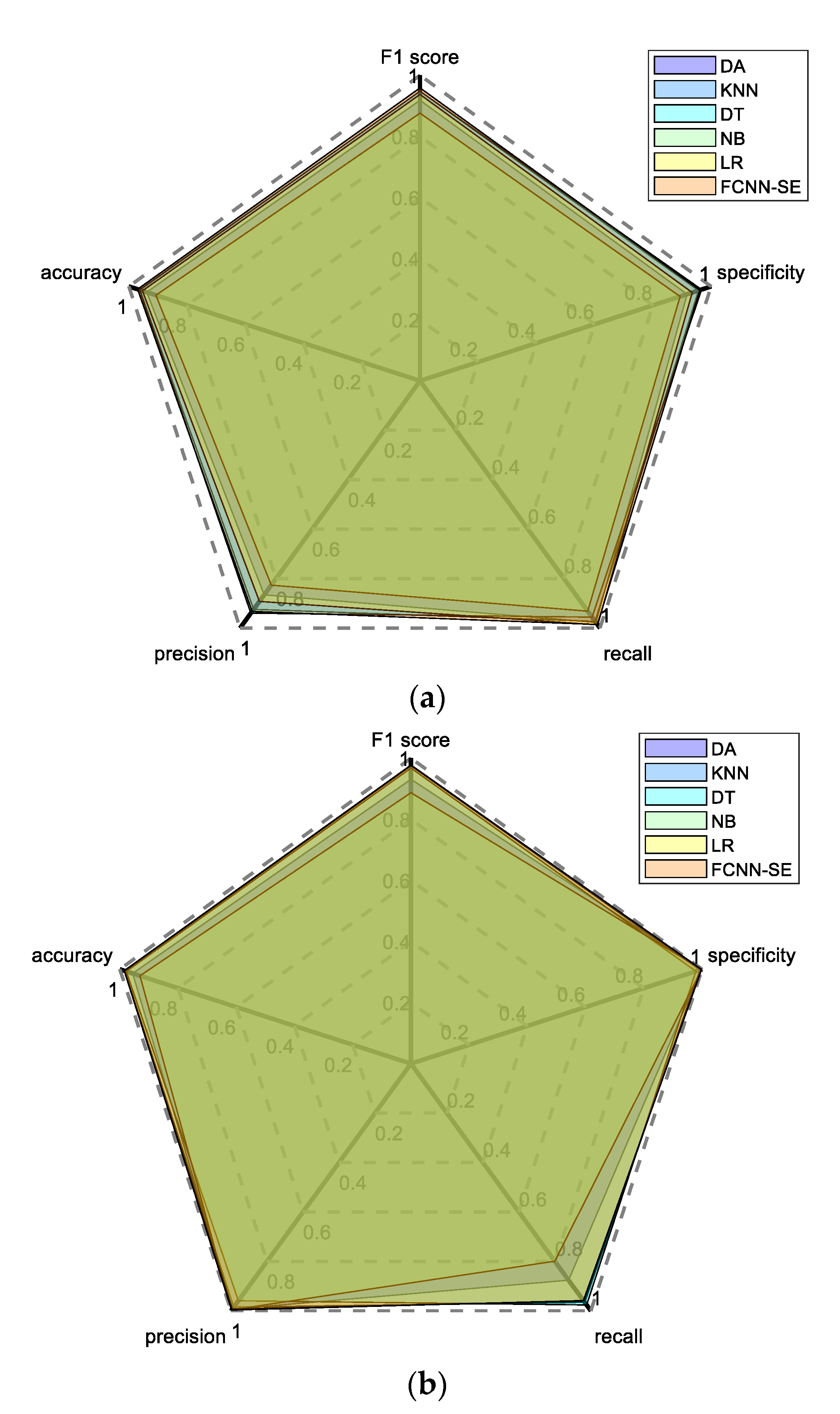 Applsci 12 08601 g004a