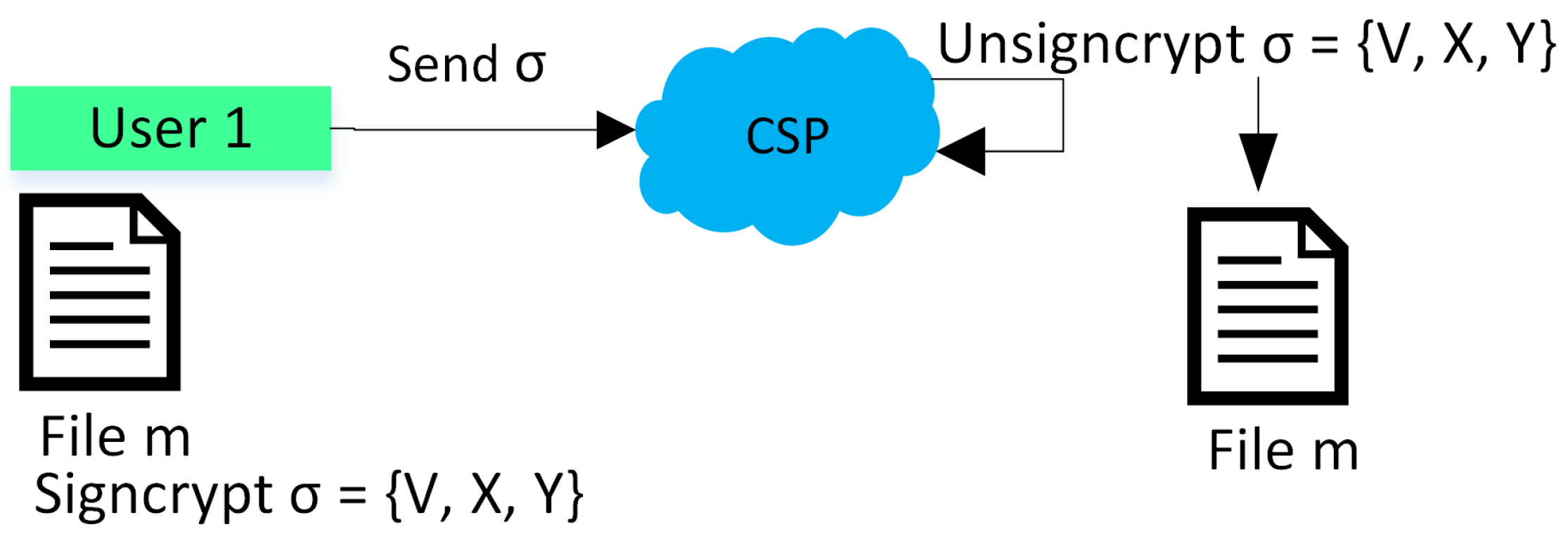 Applsci 12 08602 g001