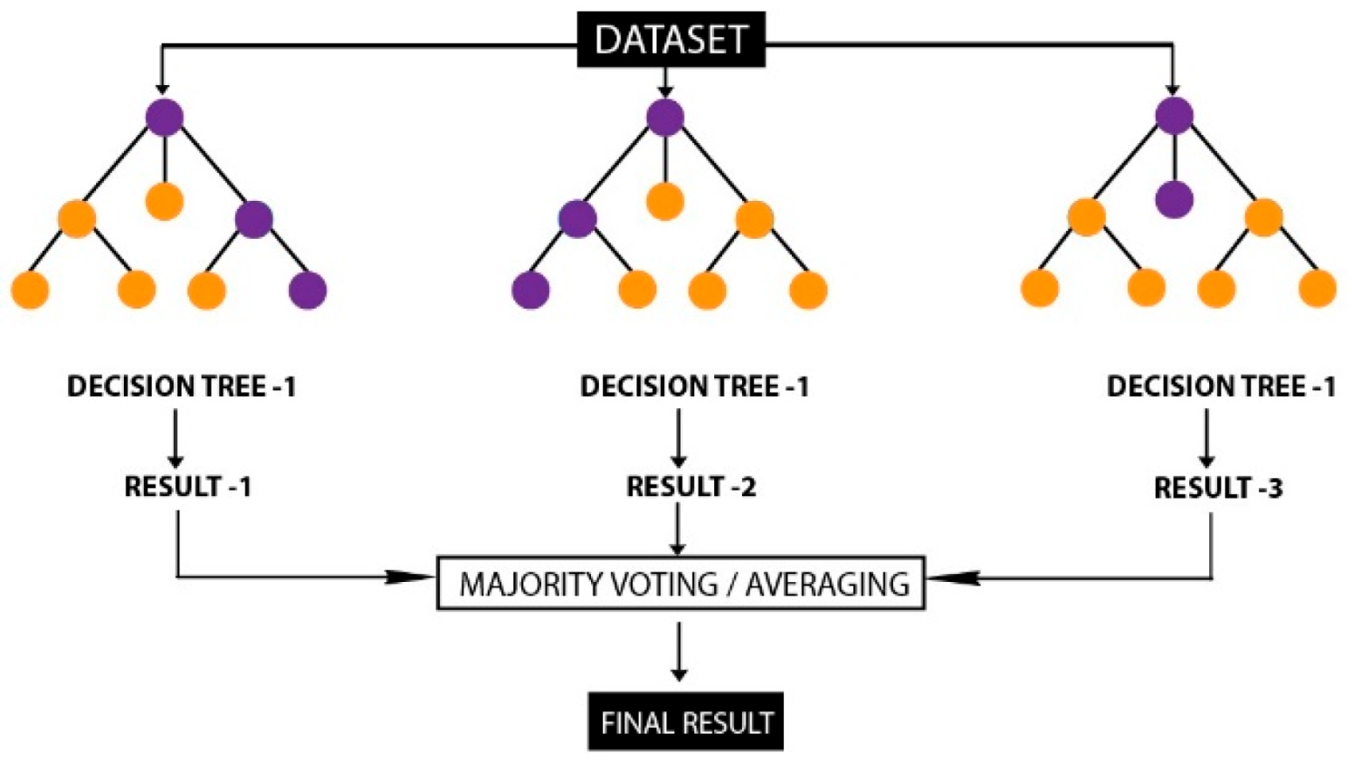 Applsci 12 08604 g001