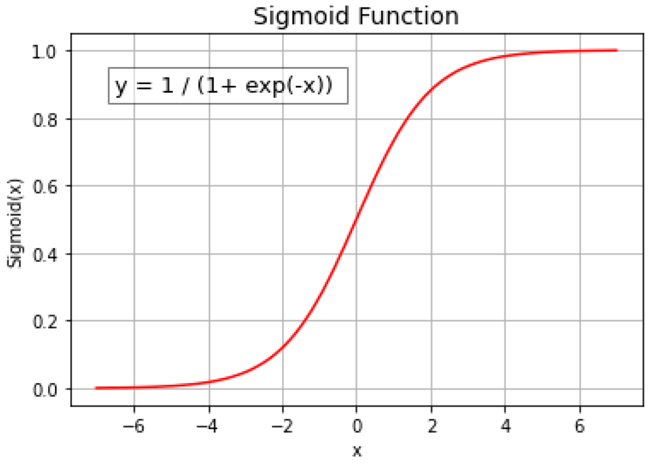 Applsci 12 08604 g003