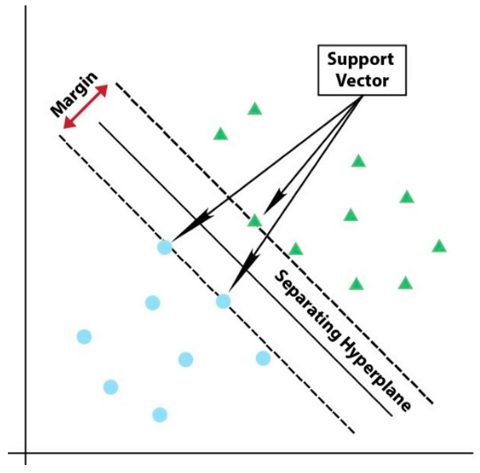 Applsci 12 08604 g005