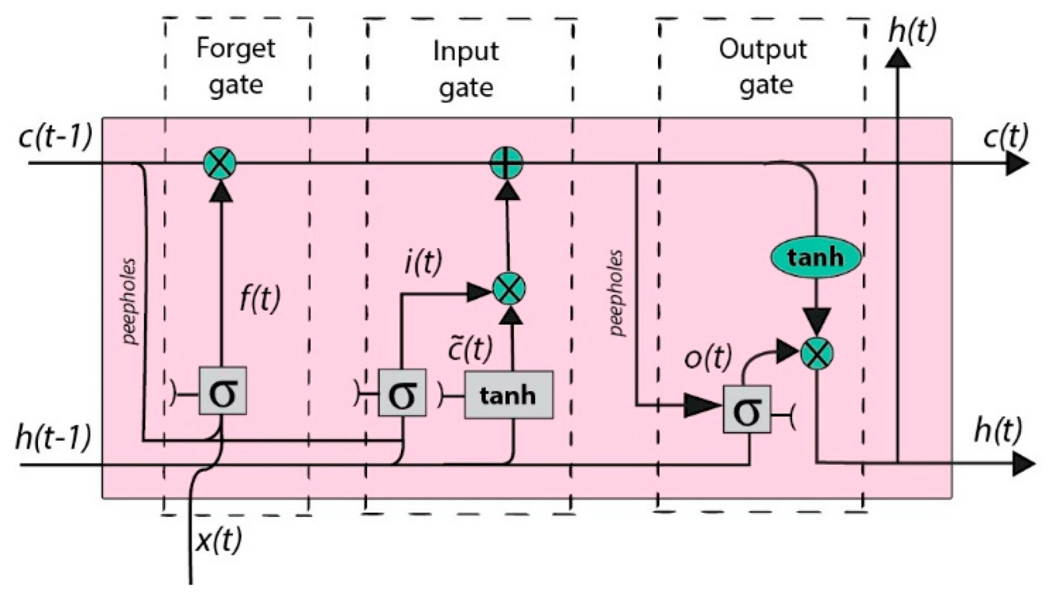 Applsci 12 08604 g007