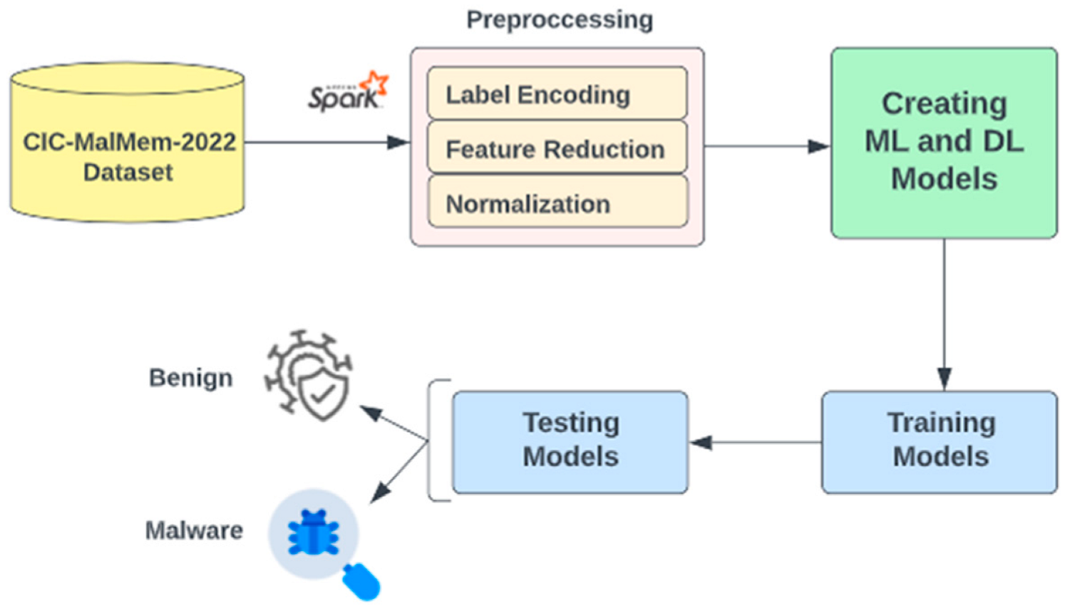 Applsci 12 08604 g008