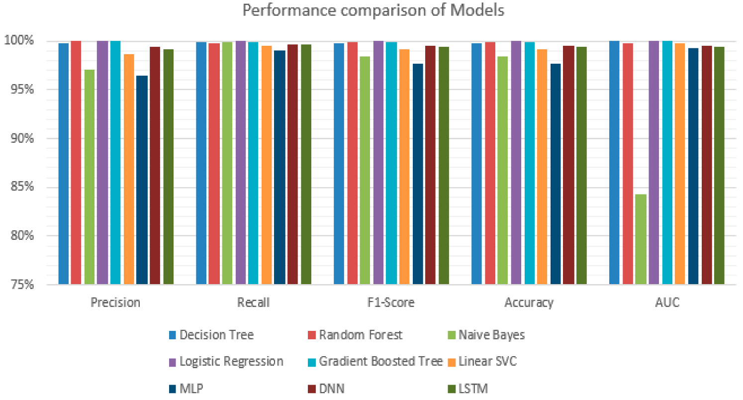 Applsci 12 08604 g009