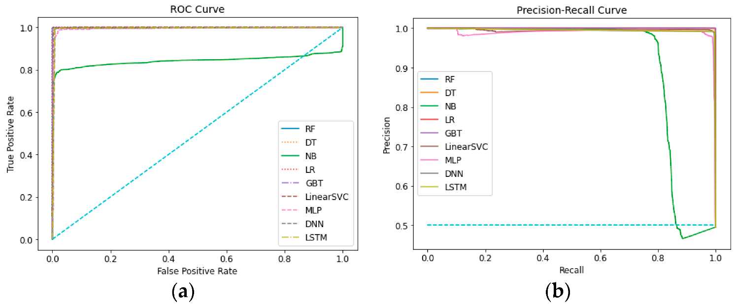 Applsci 12 08604 g010