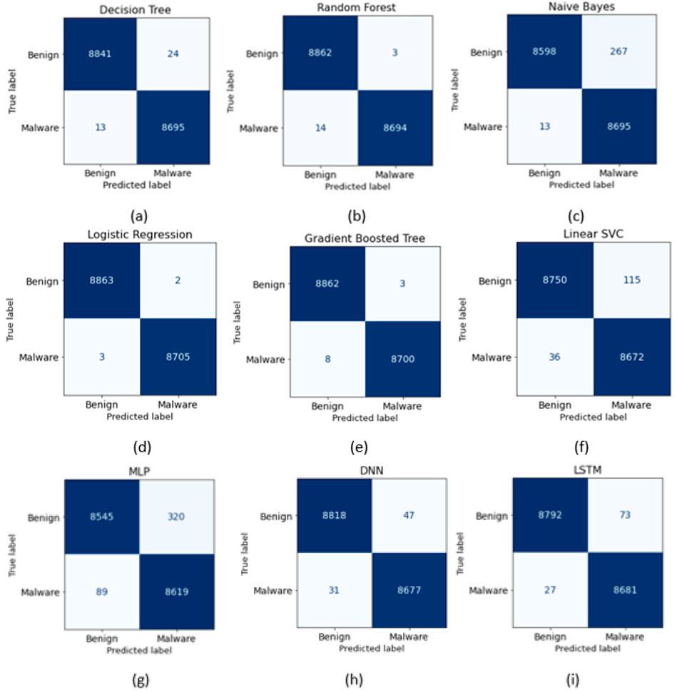 Applsci 12 08604 g011