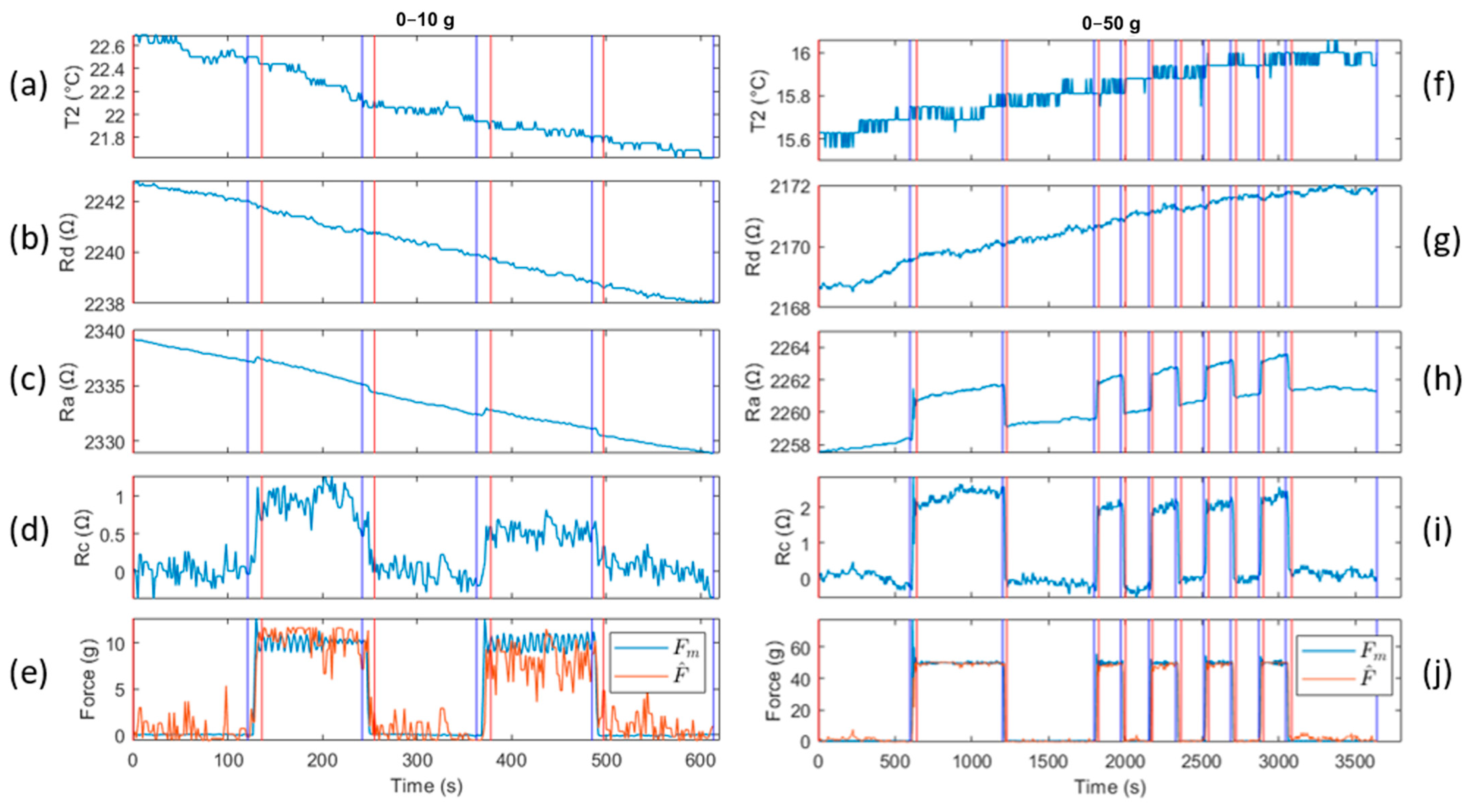 Applsci 12 08607 g004