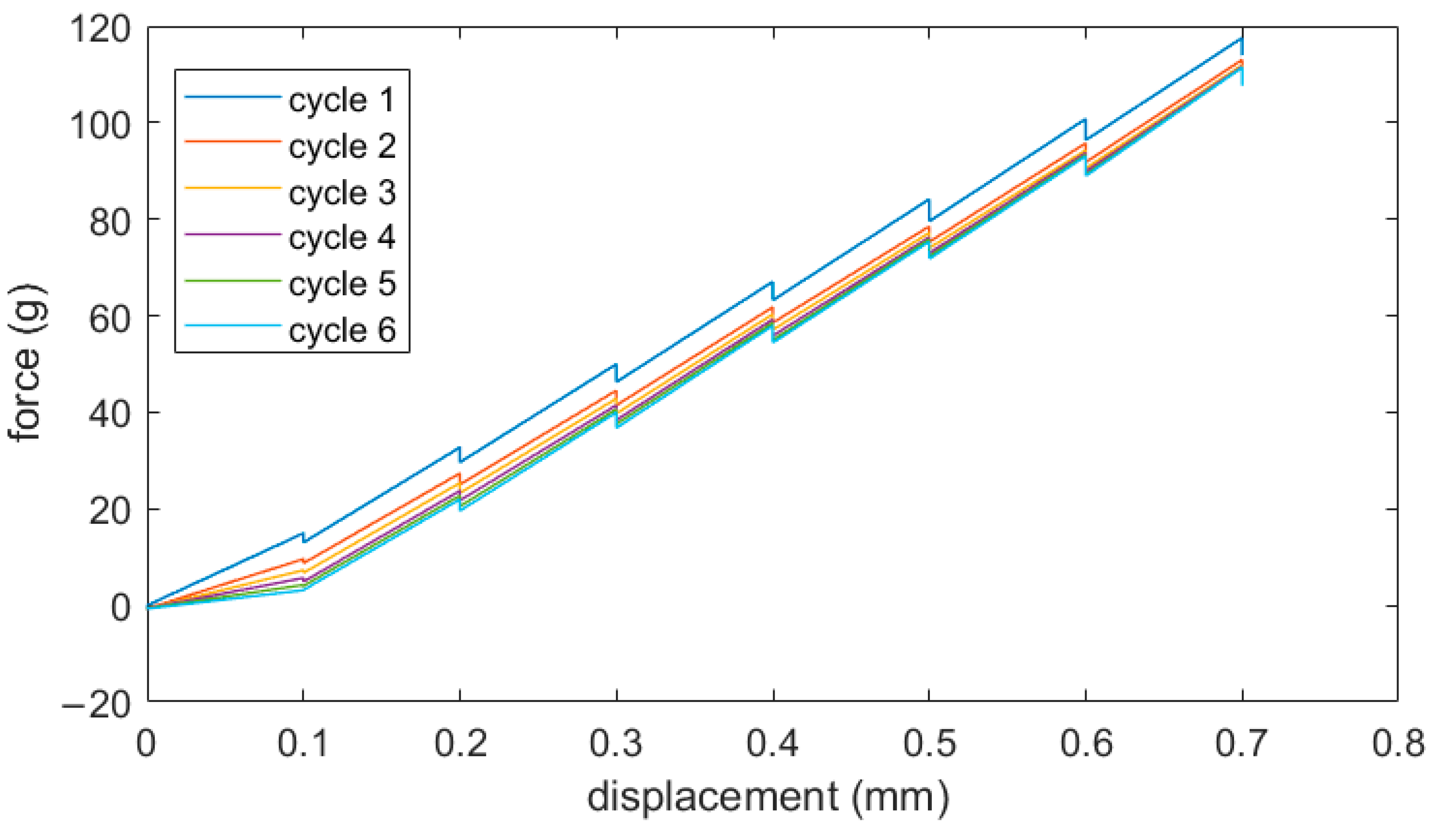 Applsci 12 08607 g006