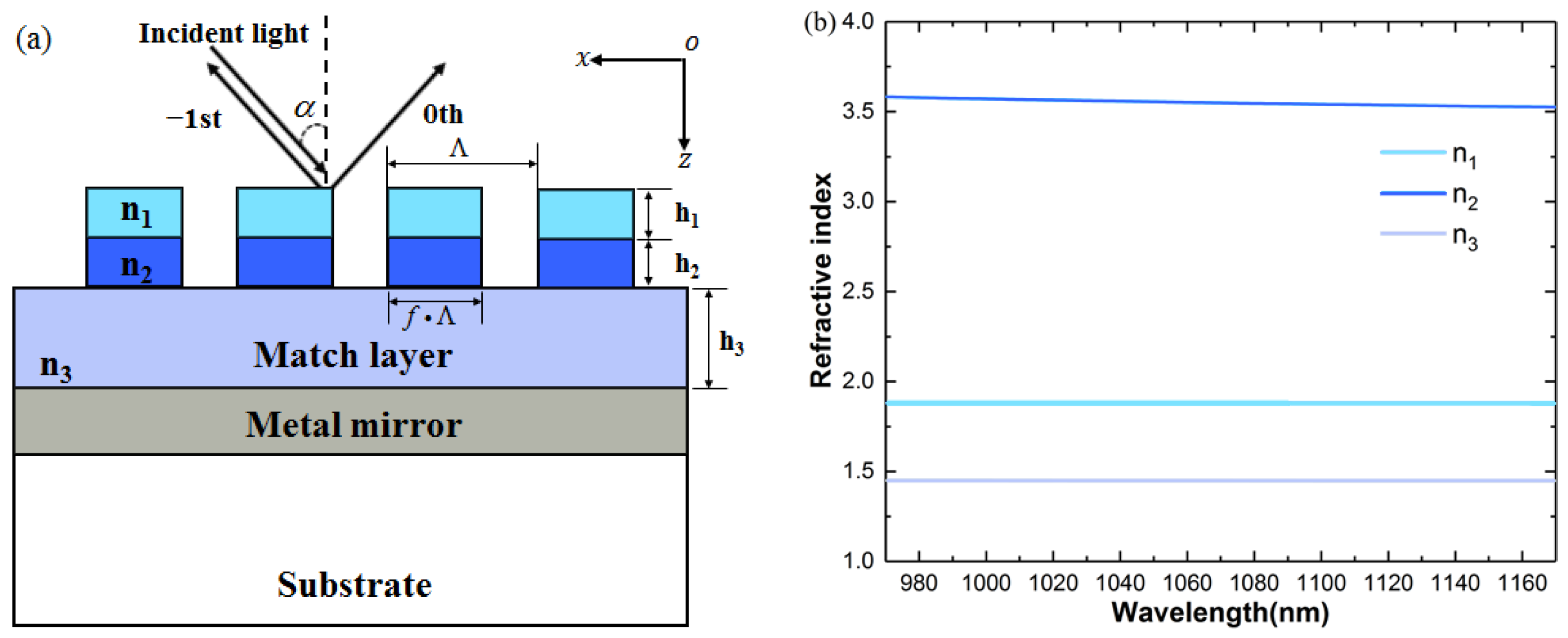 Applsci 12 08612 g001