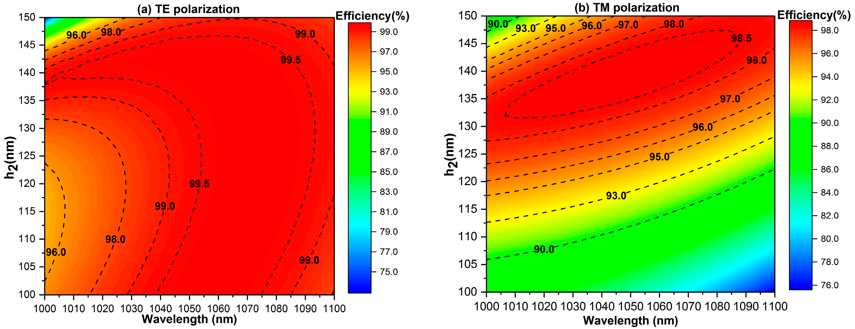 Applsci 12 08612 g007