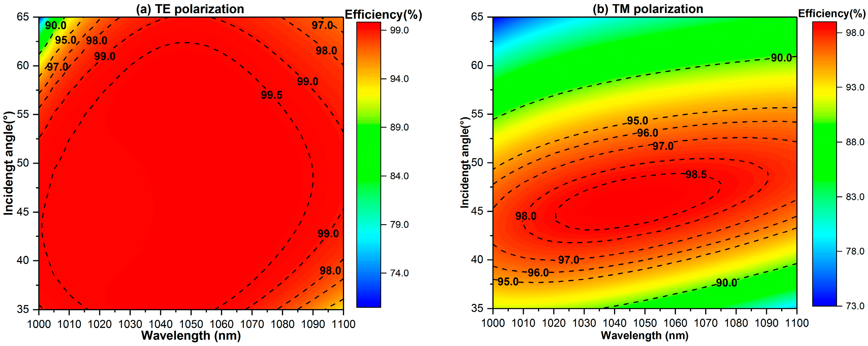 Applsci 12 08612 g009