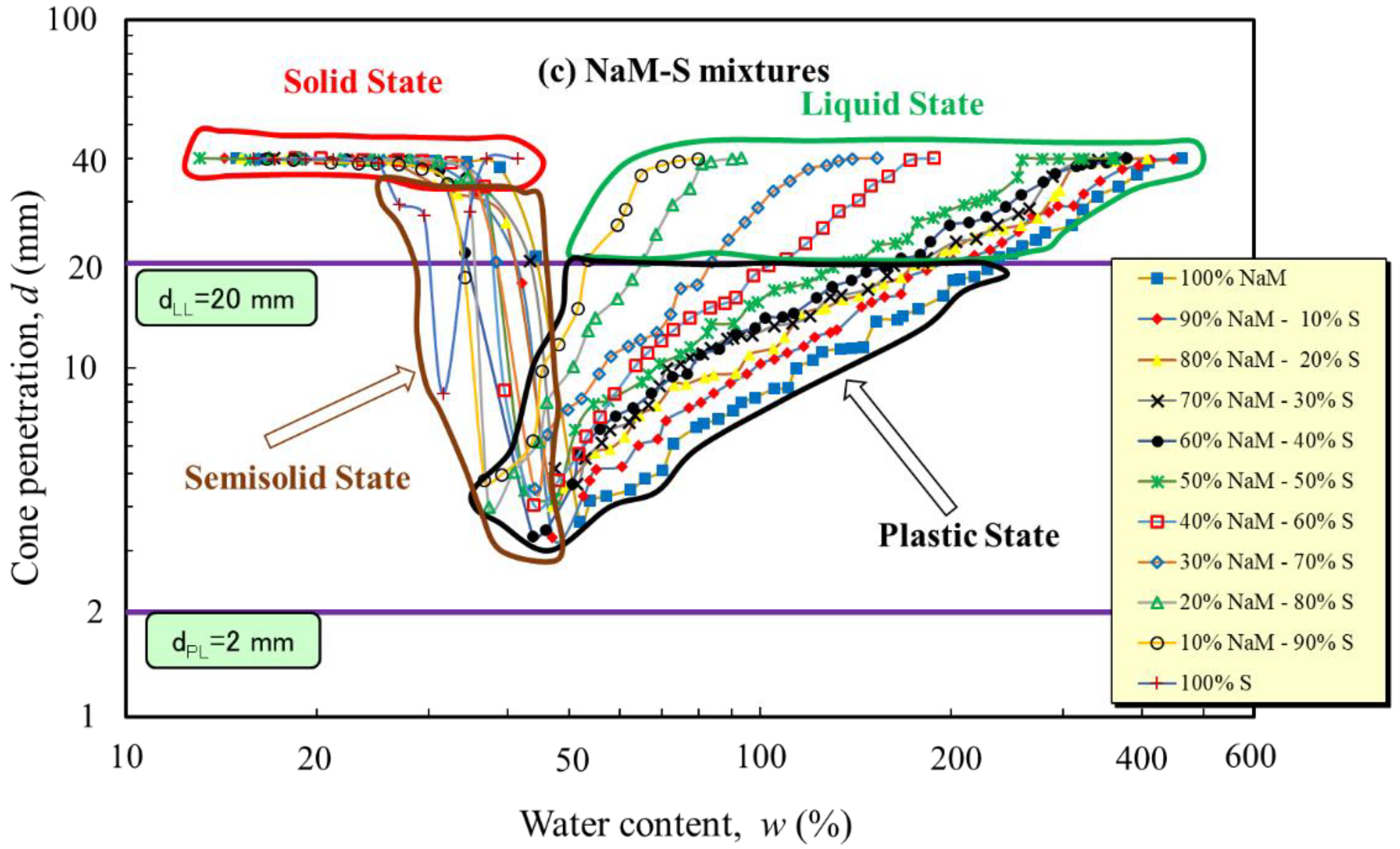 Applsci 12 08616 g003b