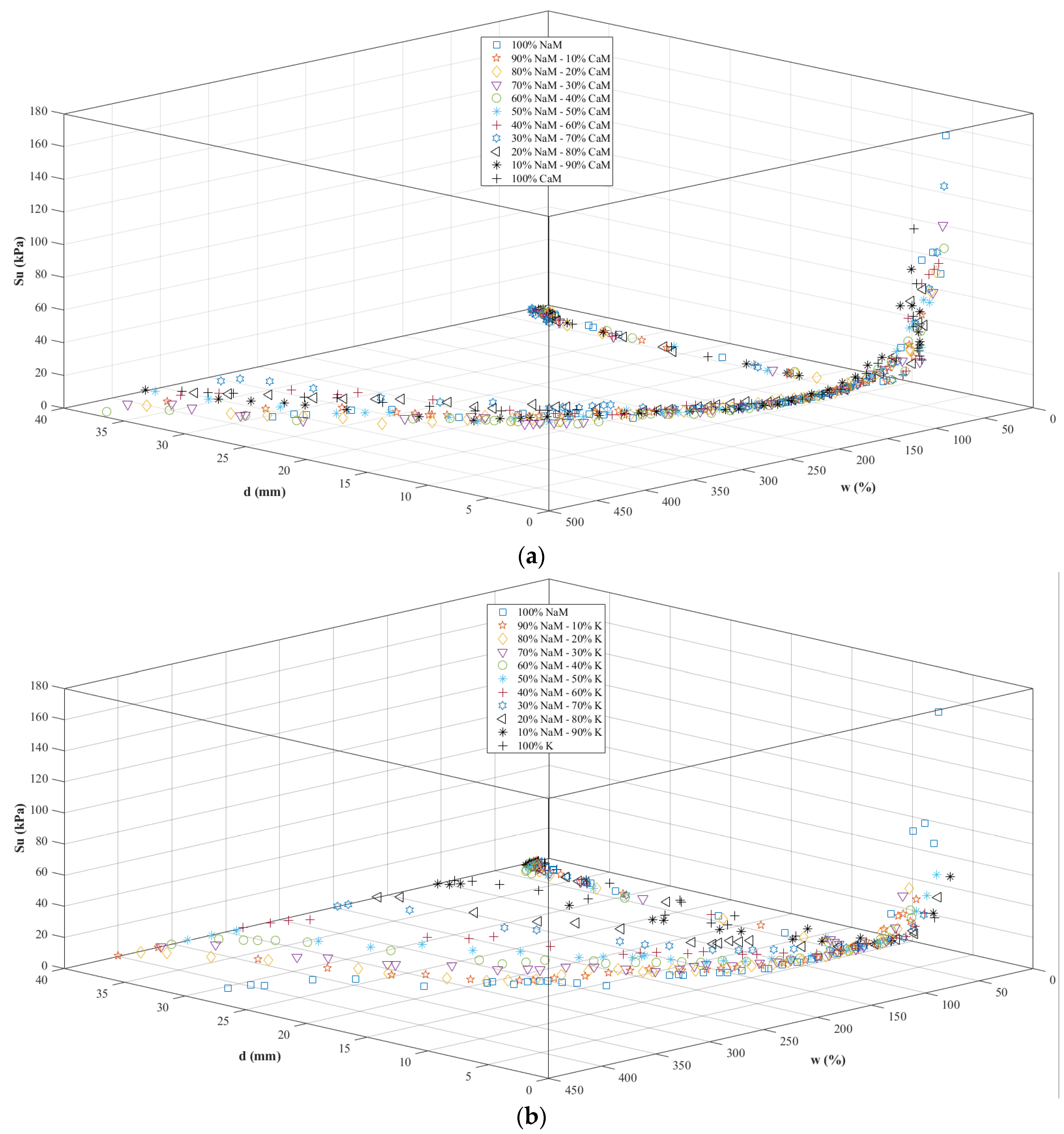 Applsci 12 08616 g004a