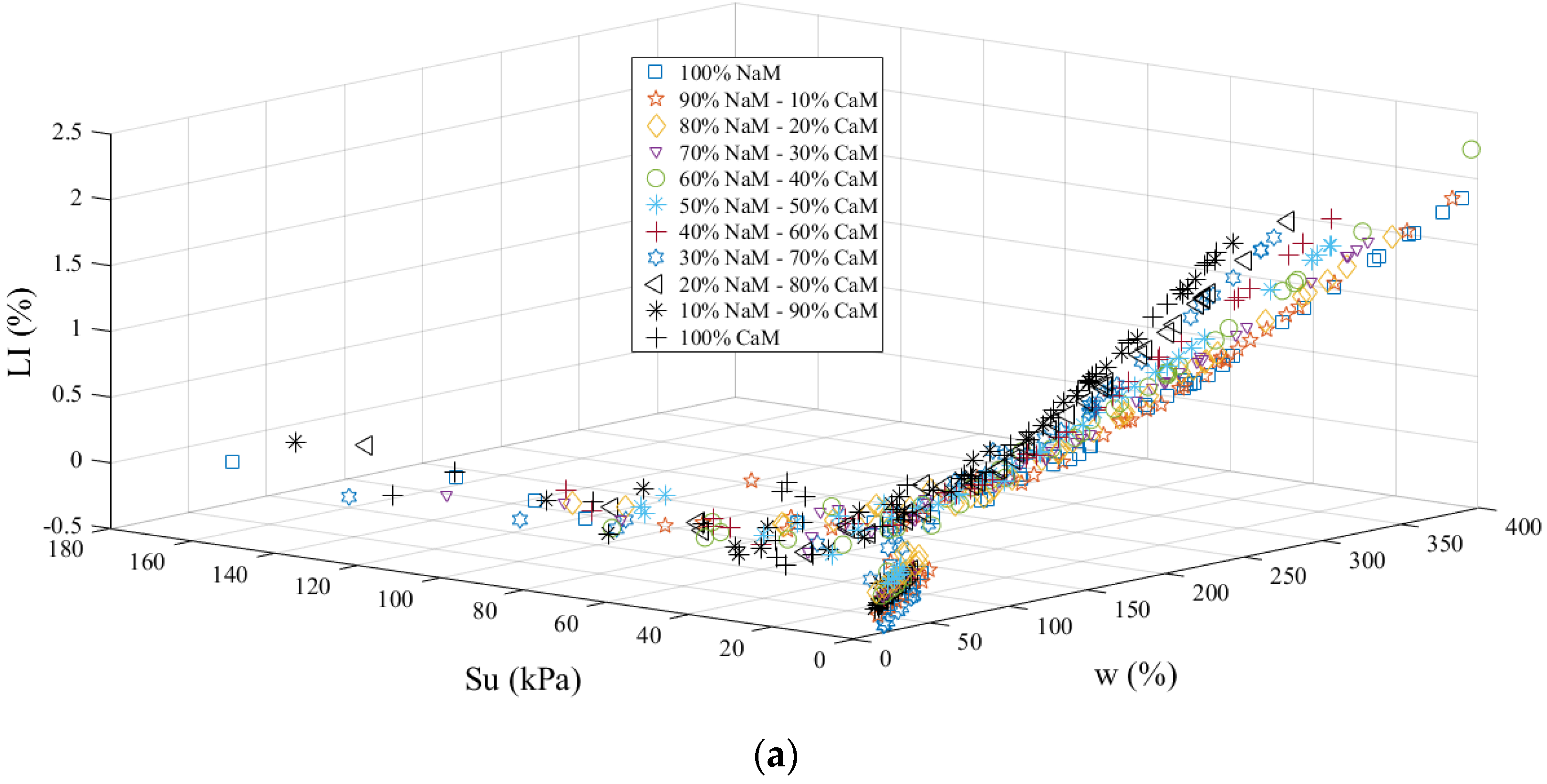 Applsci 12 08616 g005a