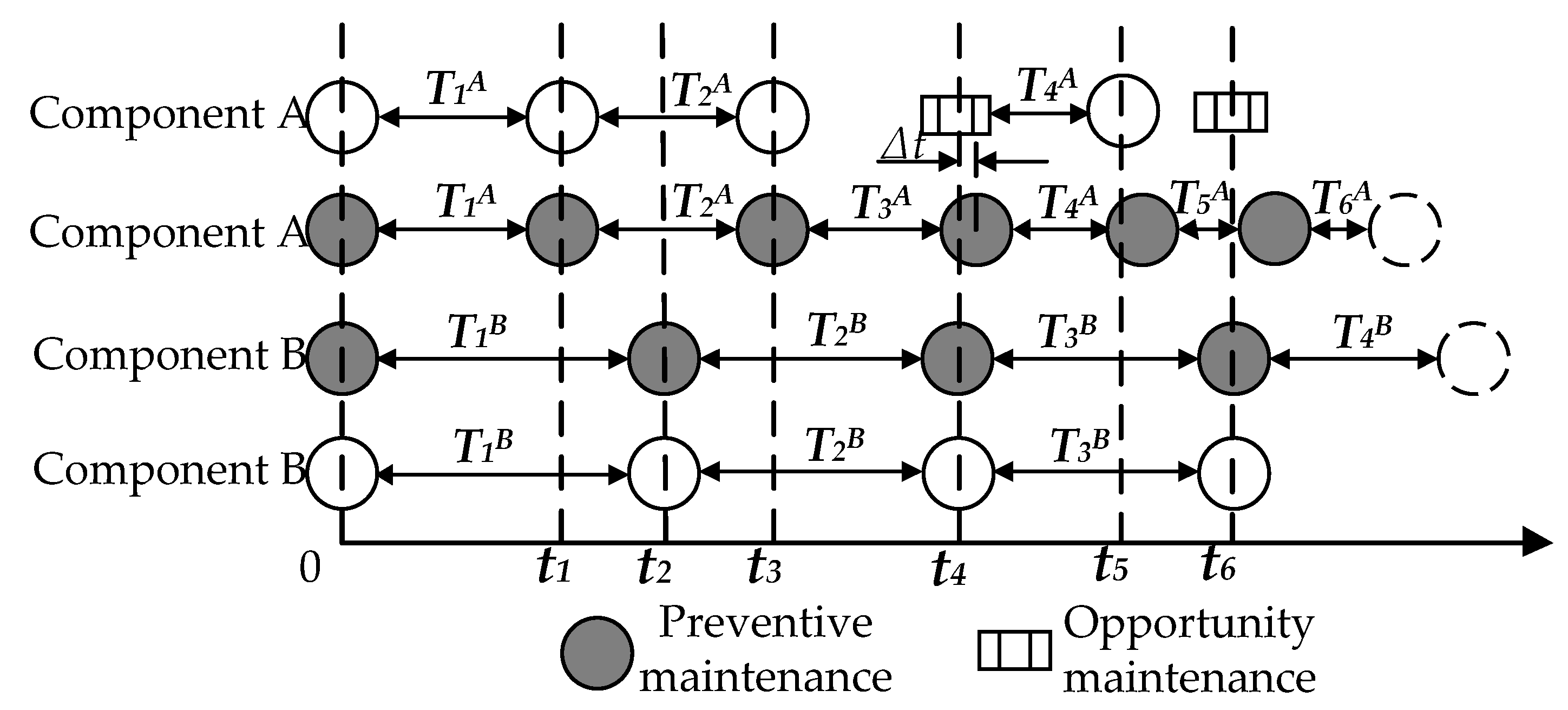 Applsci 12 08617 g003 Applsci 12 08617 g003