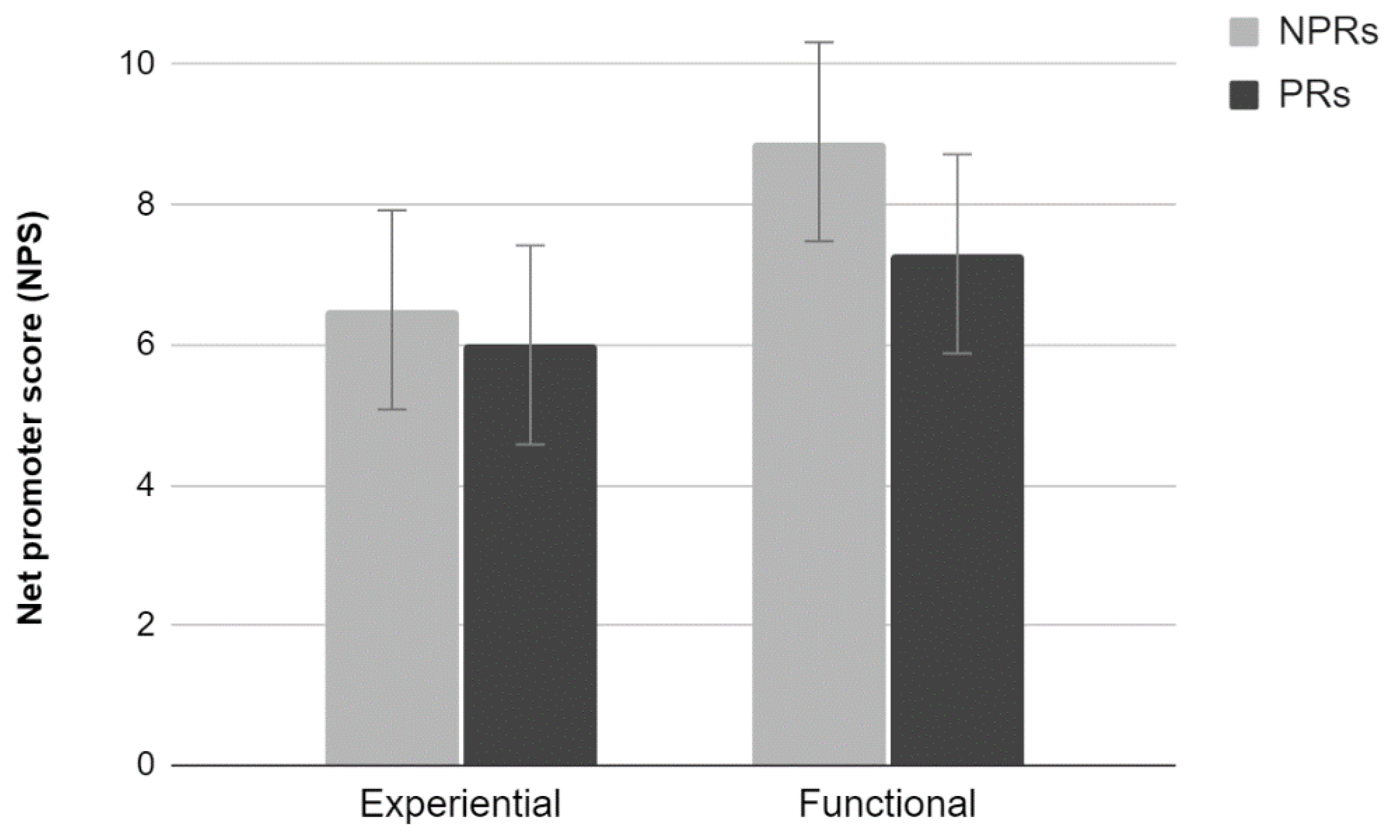 Applsci 12 08621 g001