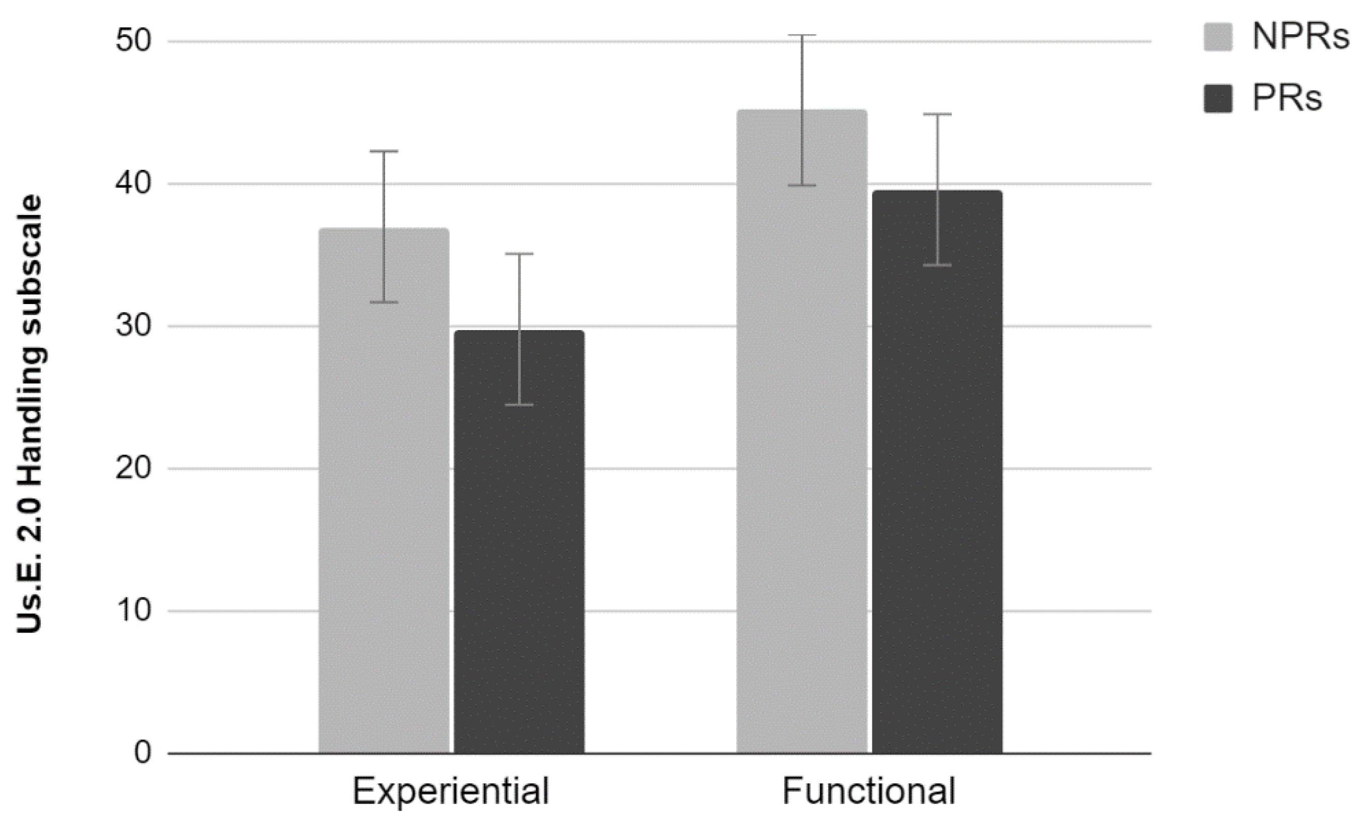 Applsci 12 08621 g002