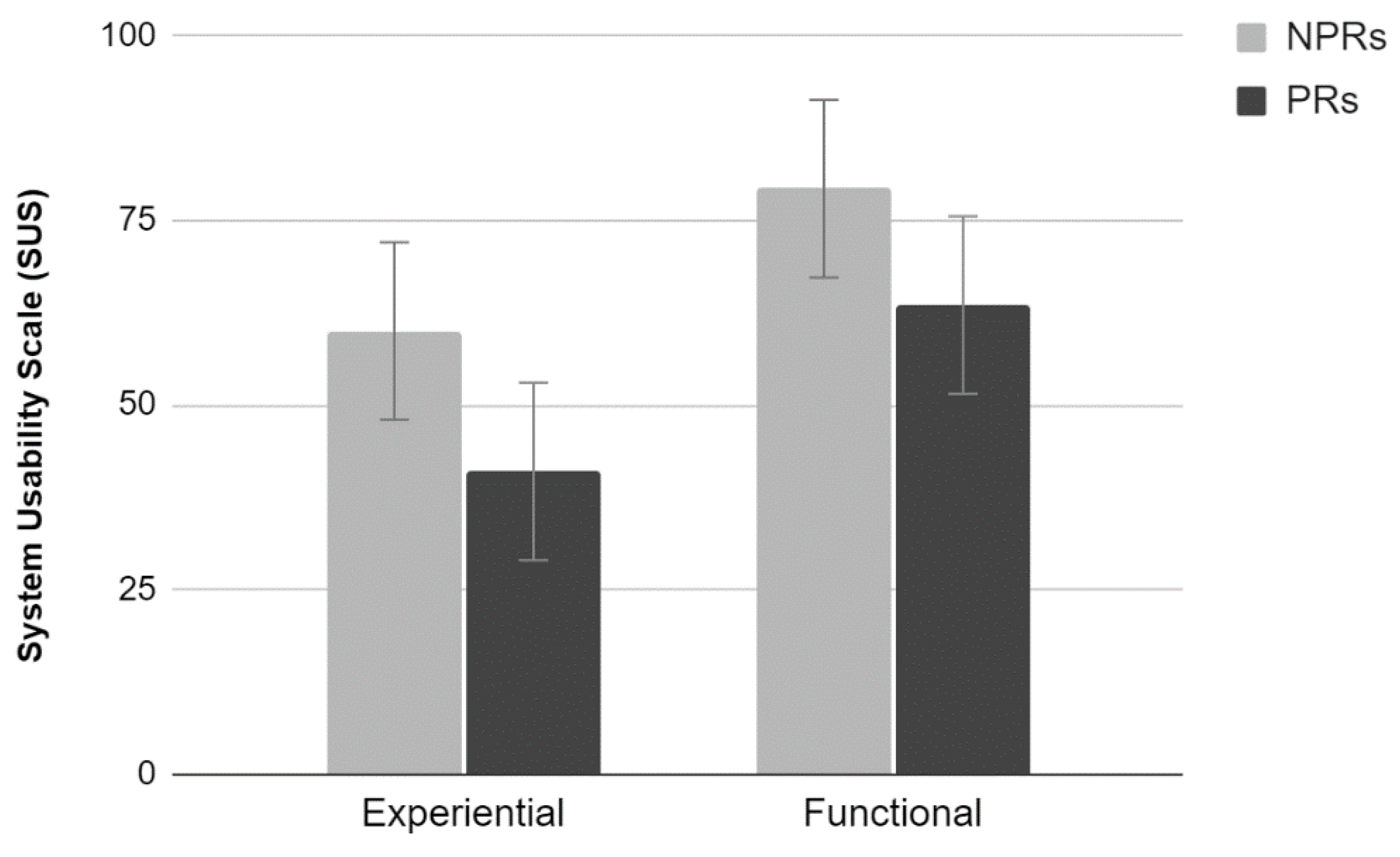 Applsci 12 08621 g003