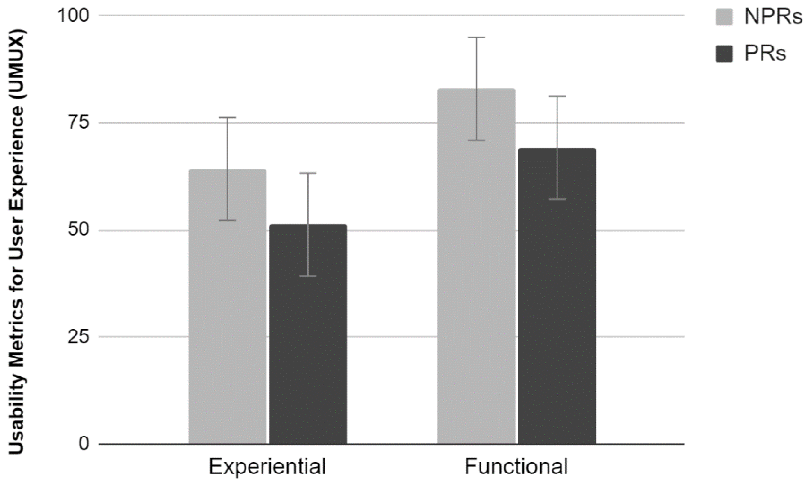 Applsci 12 08621 g004